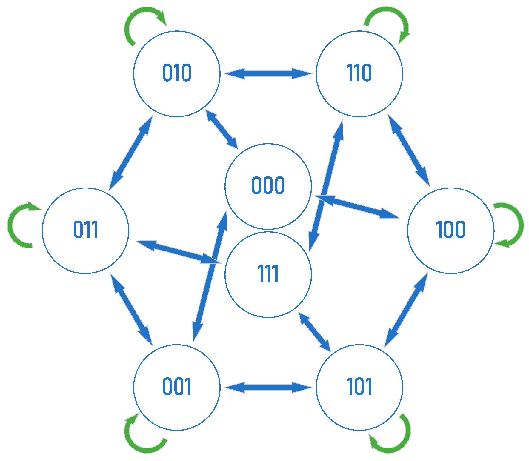 Applsci 13 11572 g005