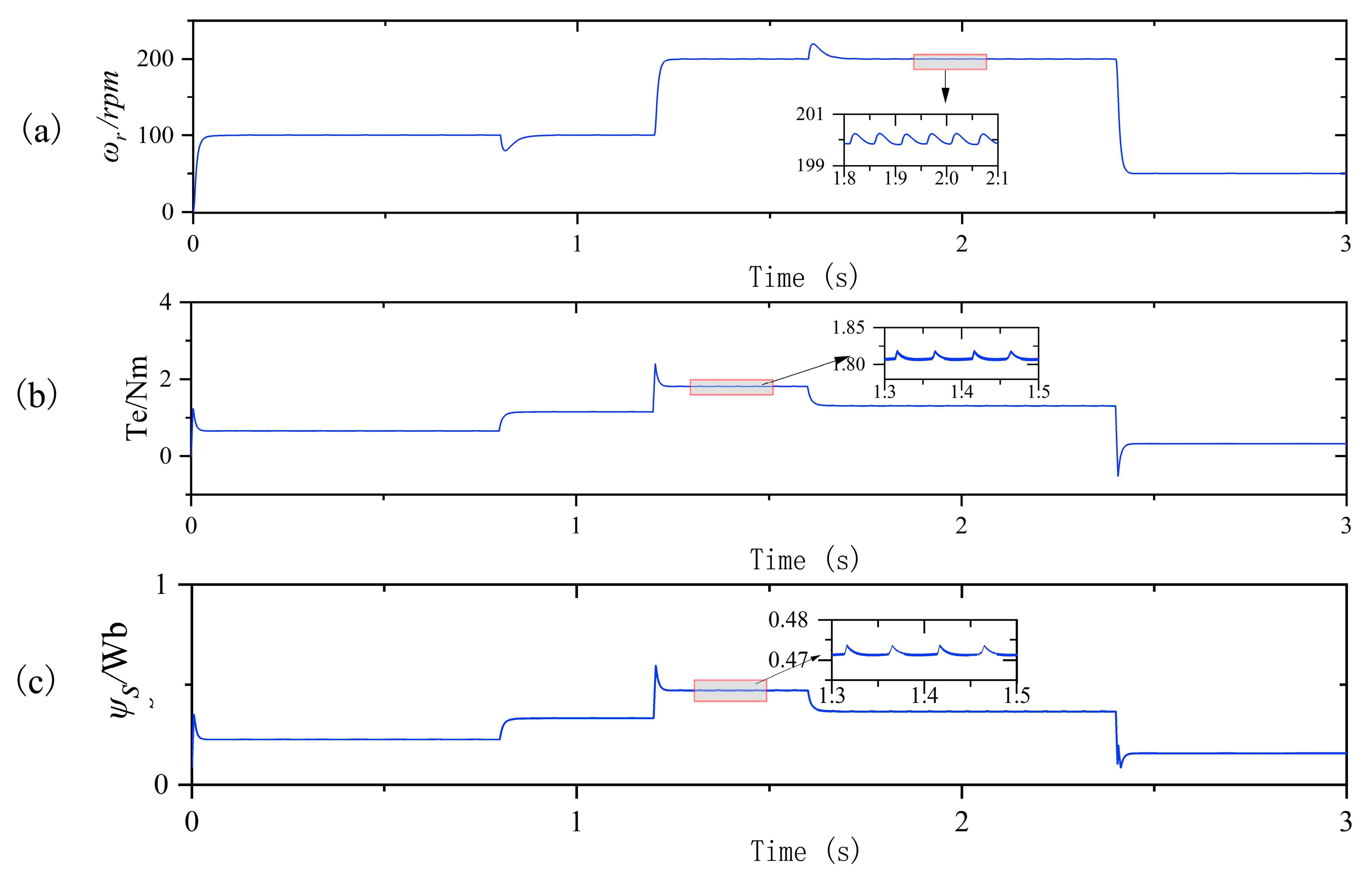 Applsci 13 11572 g007