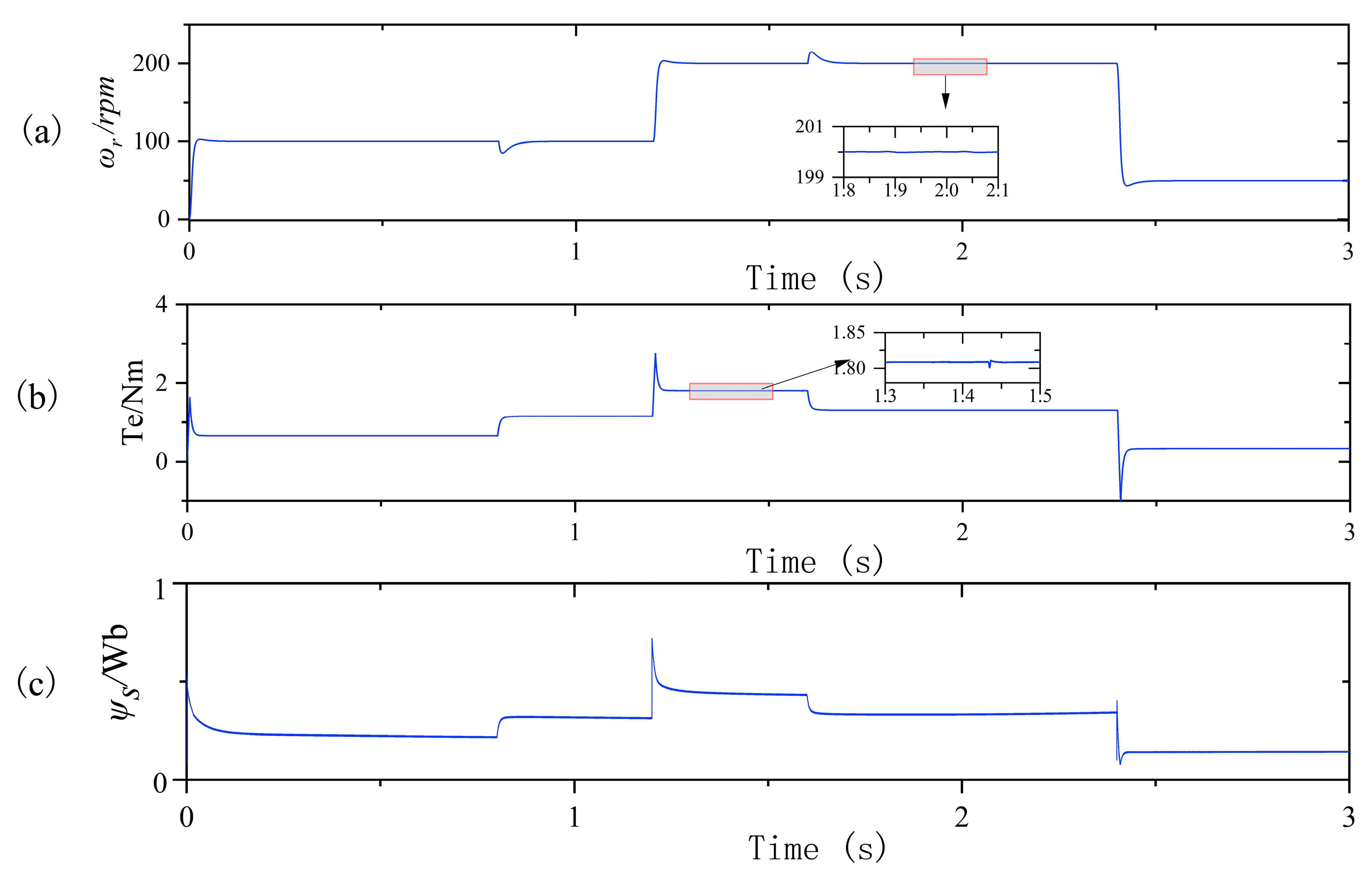 Applsci 13 11572 g008