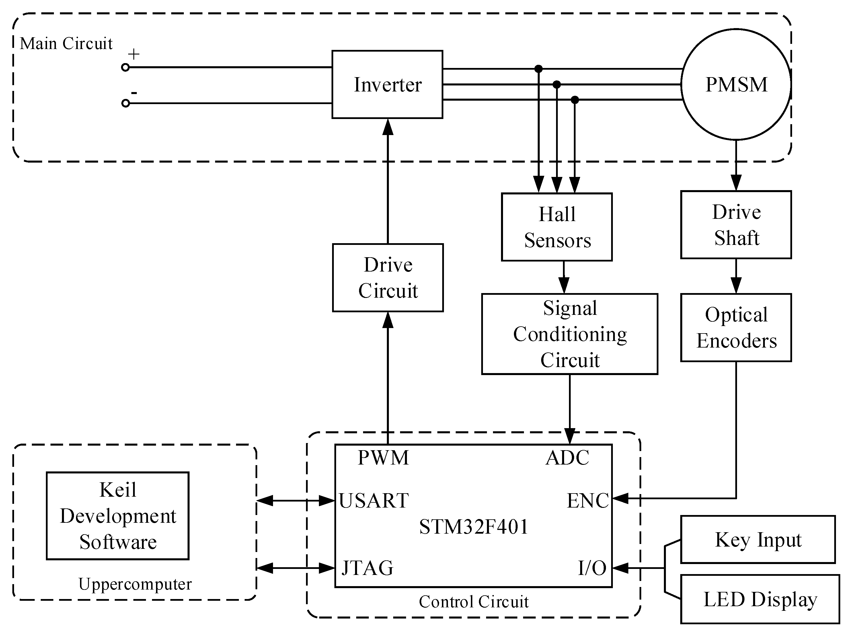 Applsci 13 11572 g010