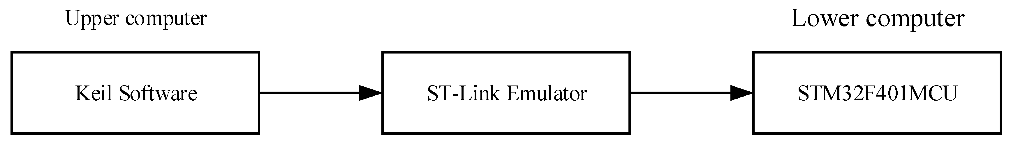 Applsci 13 11572 g011