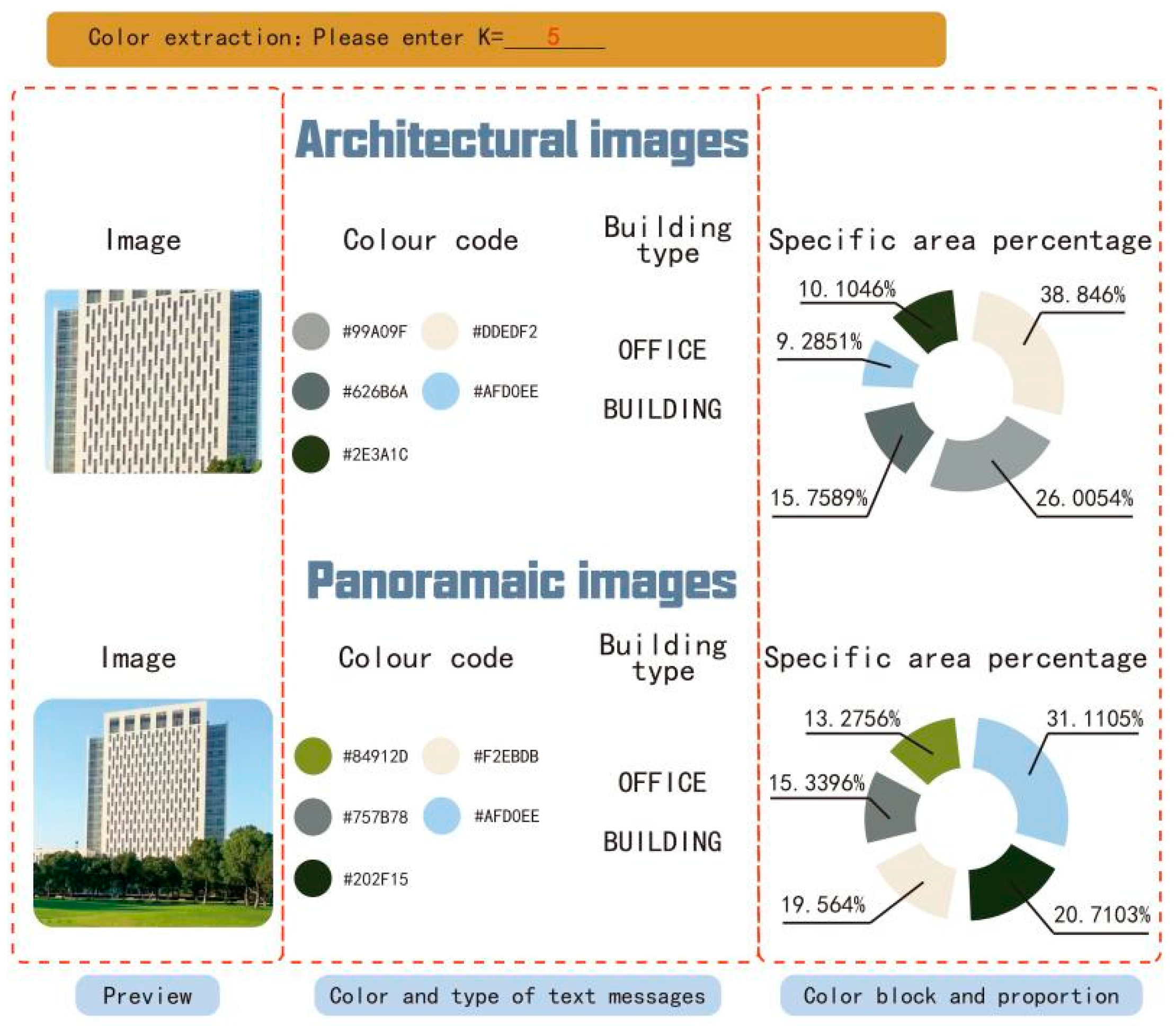 Applied Sciences Free Full Text City Architectural Color