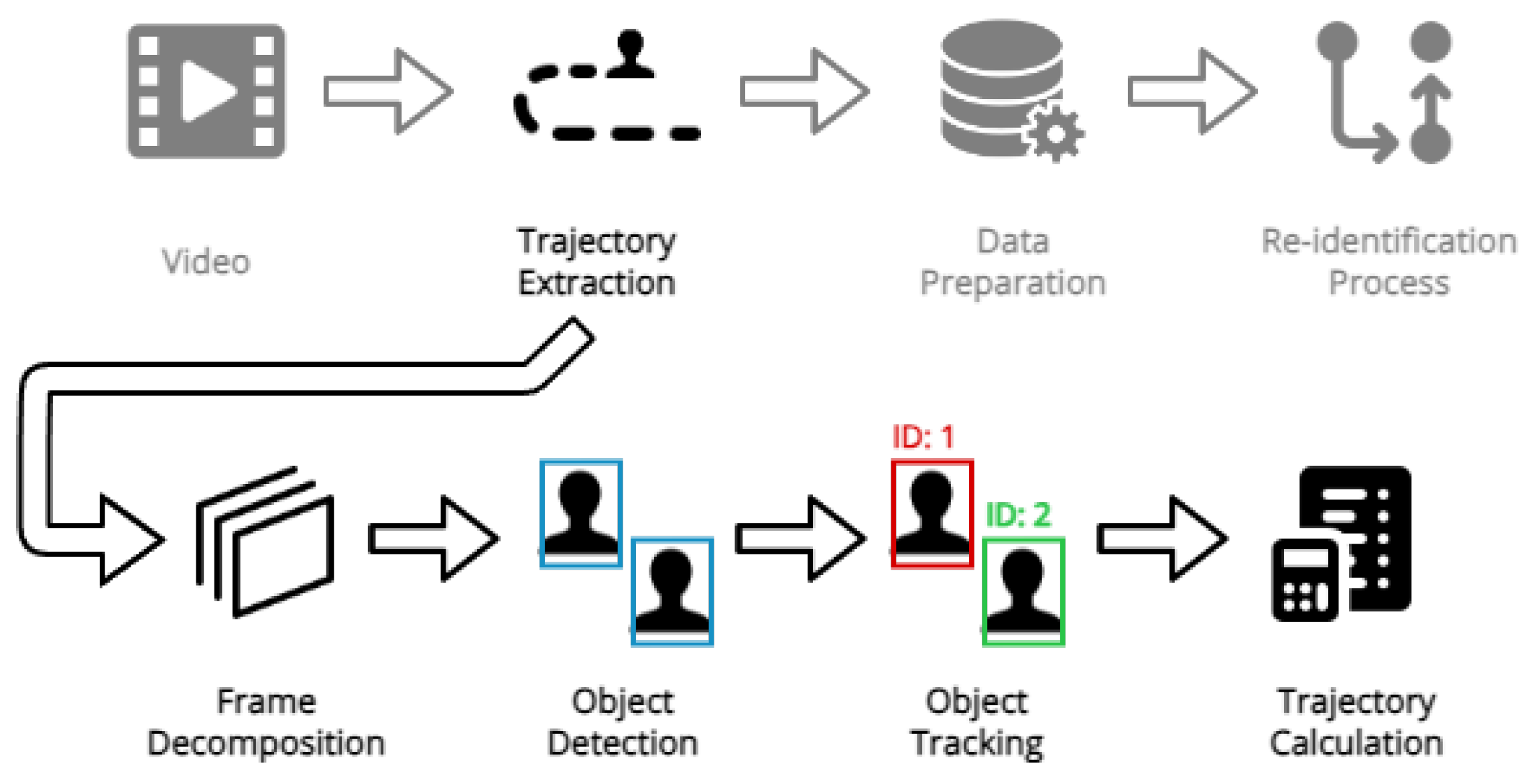 Applsci 13 11578 g003