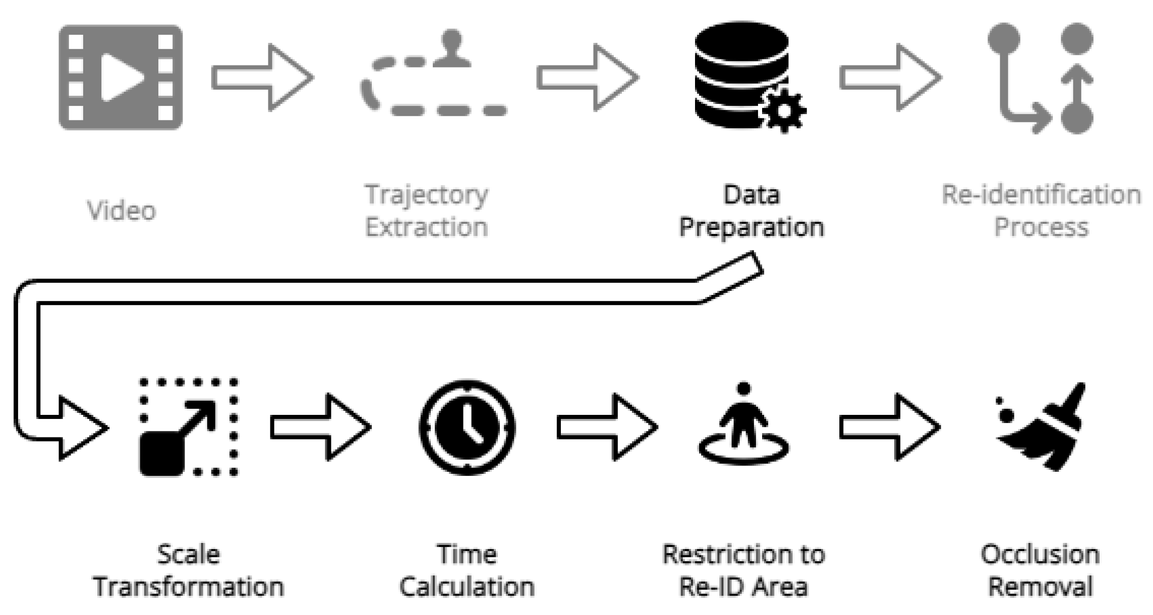 Applsci 13 11578 g004