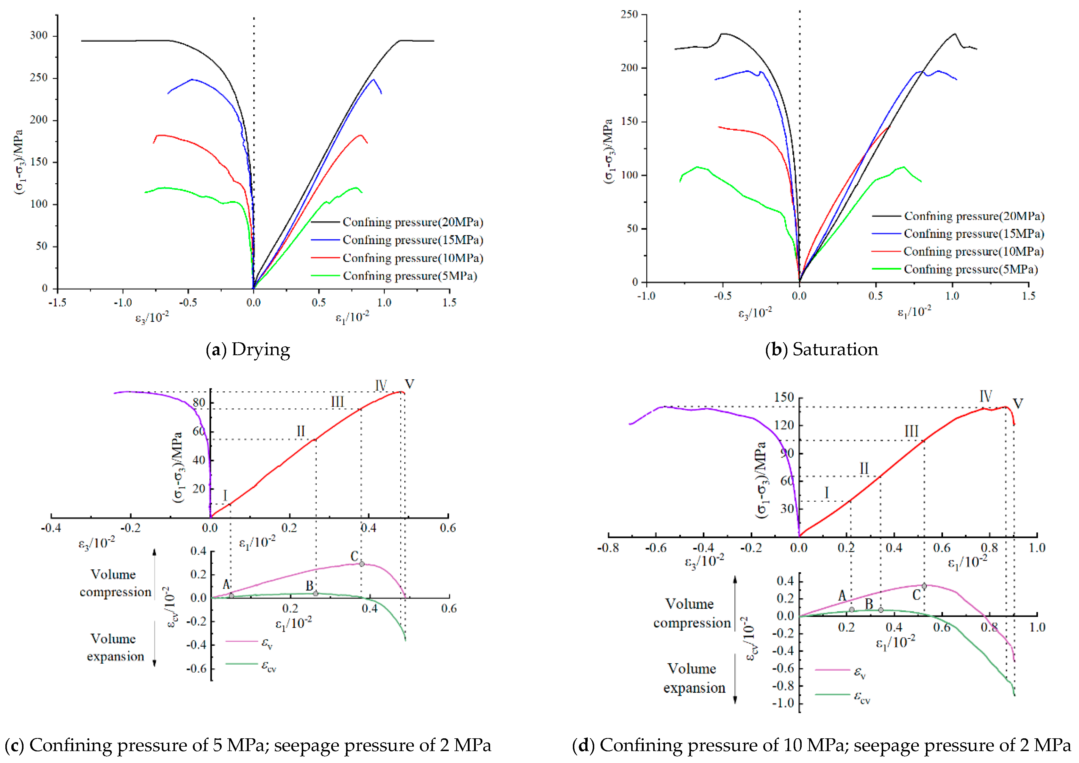 Applsci 13 11579 g004a