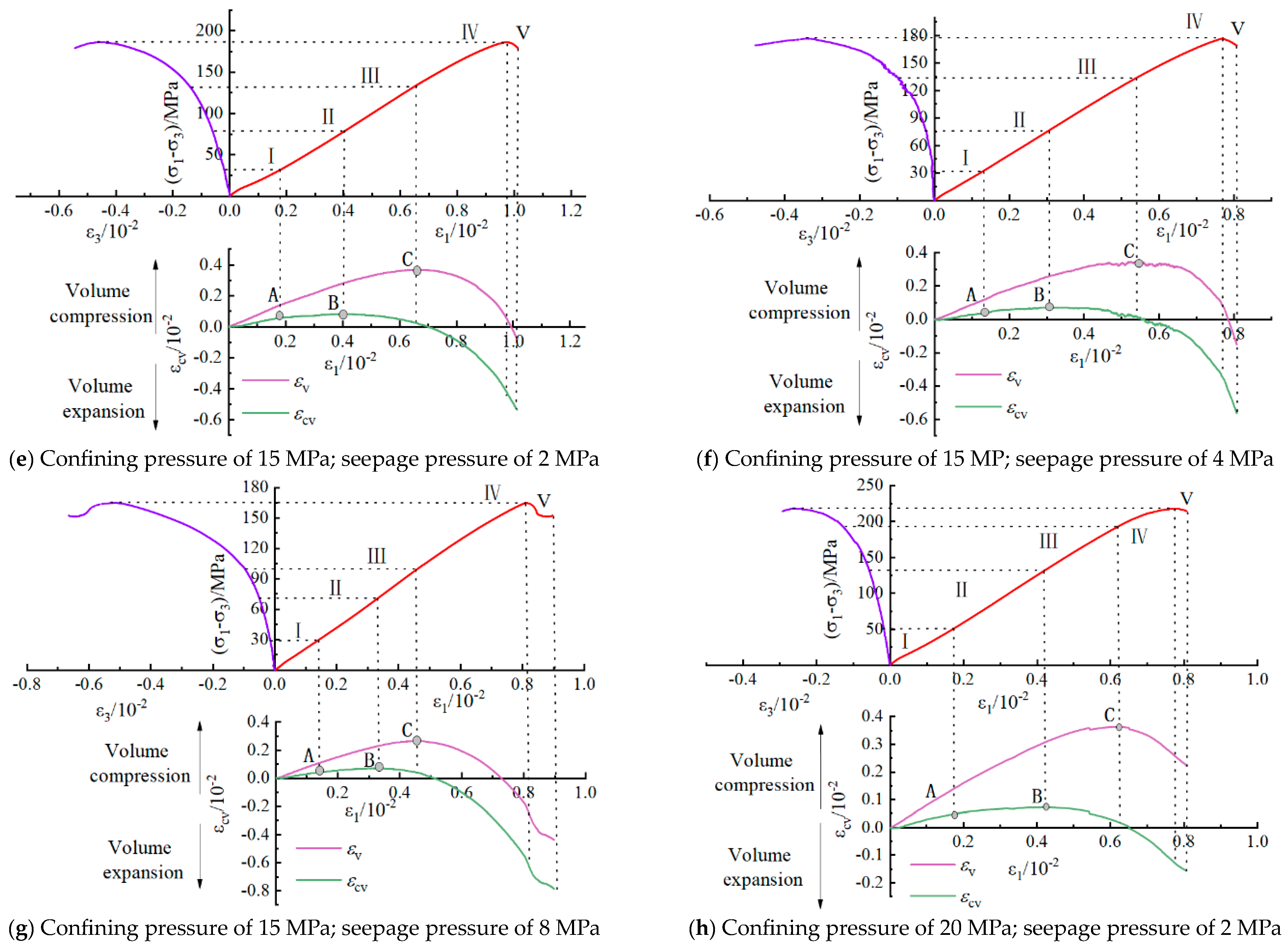 Applsci 13 11579 g004b