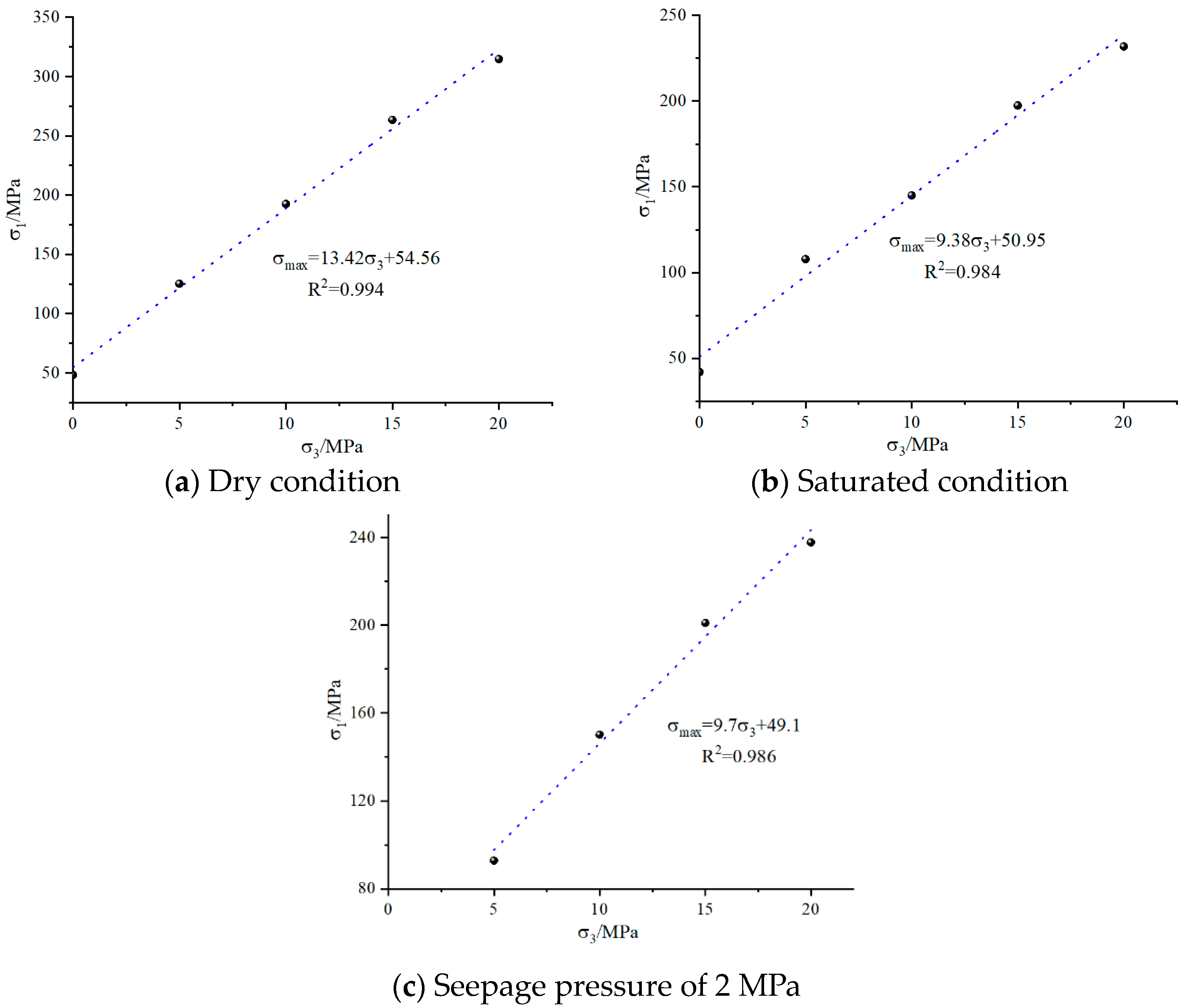 Applsci 13 11579 g009