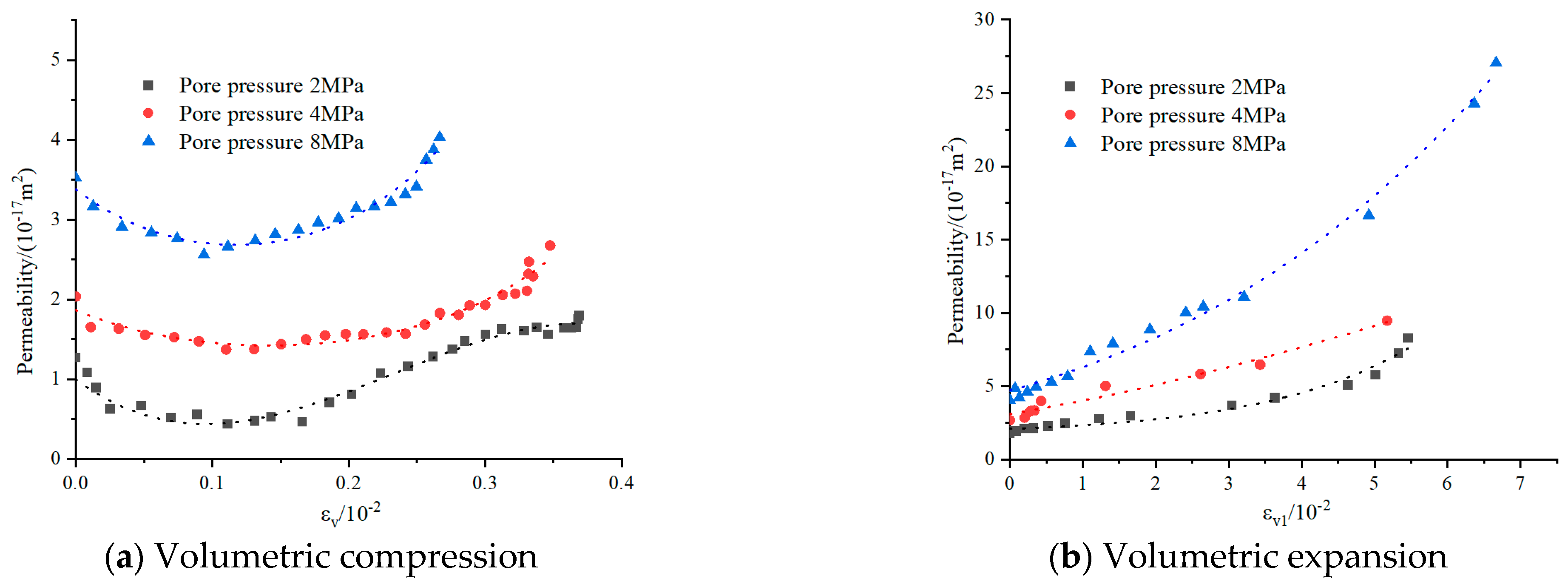 Applsci 13 11579 g013