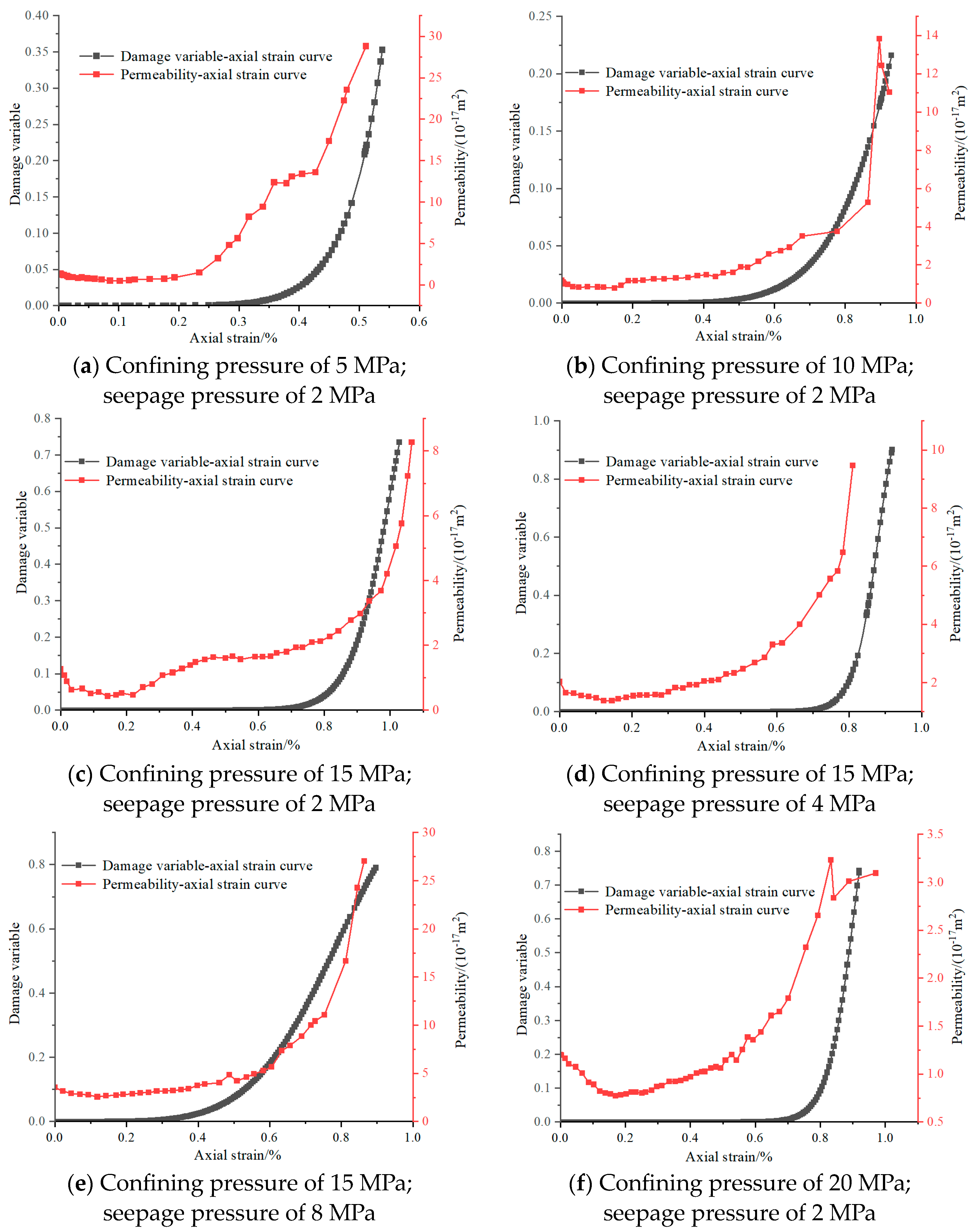Applsci 13 11579 g014