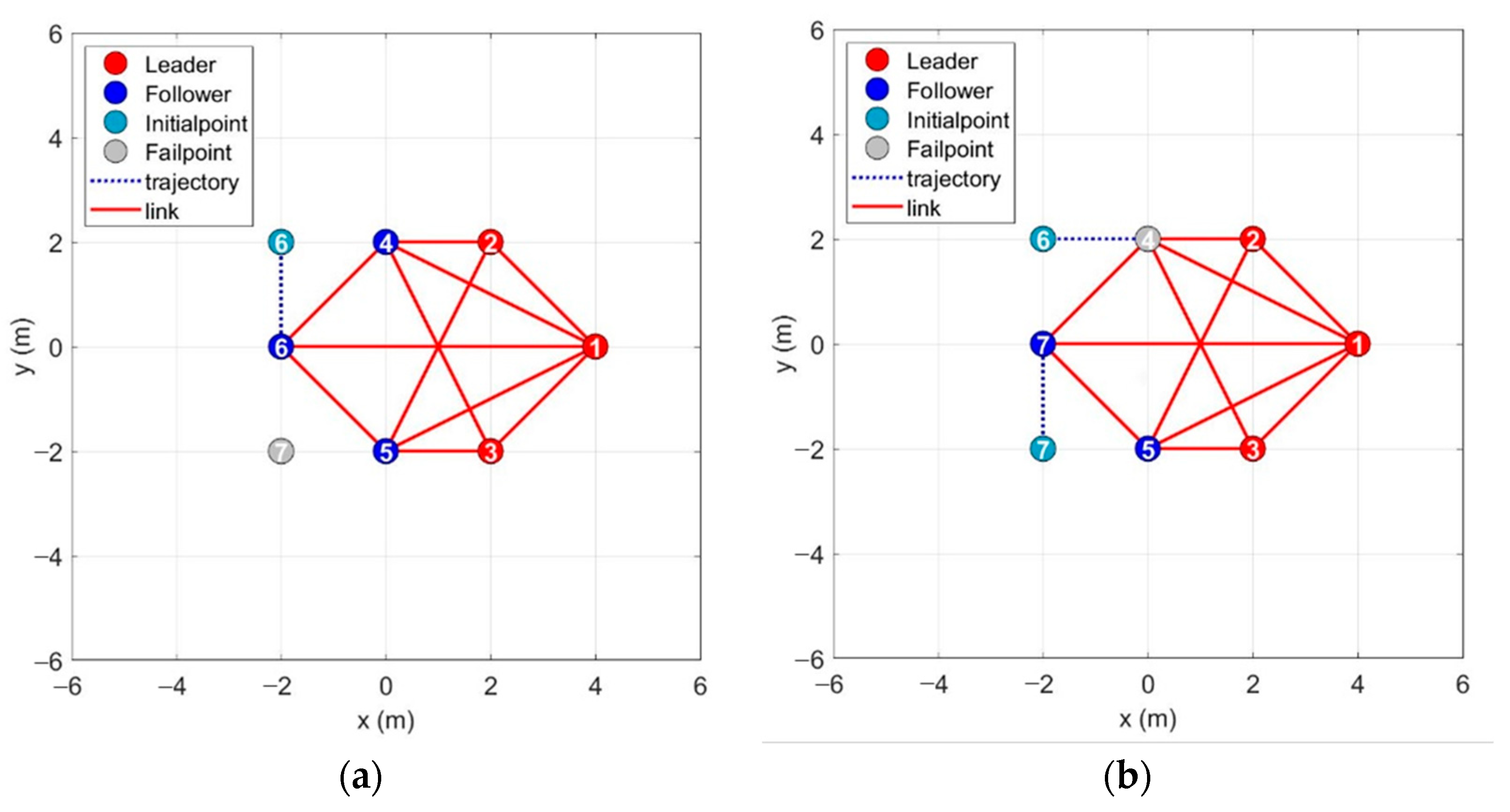 Applsci 13 11581 g004a