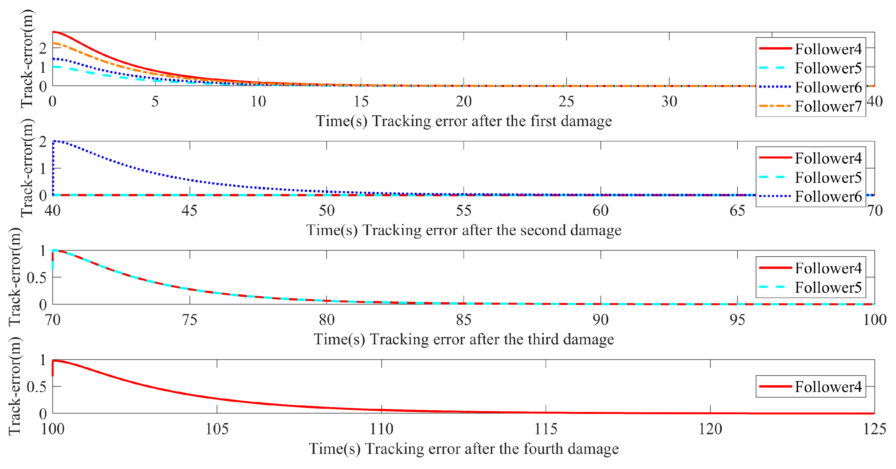 Applsci 13 11581 g008