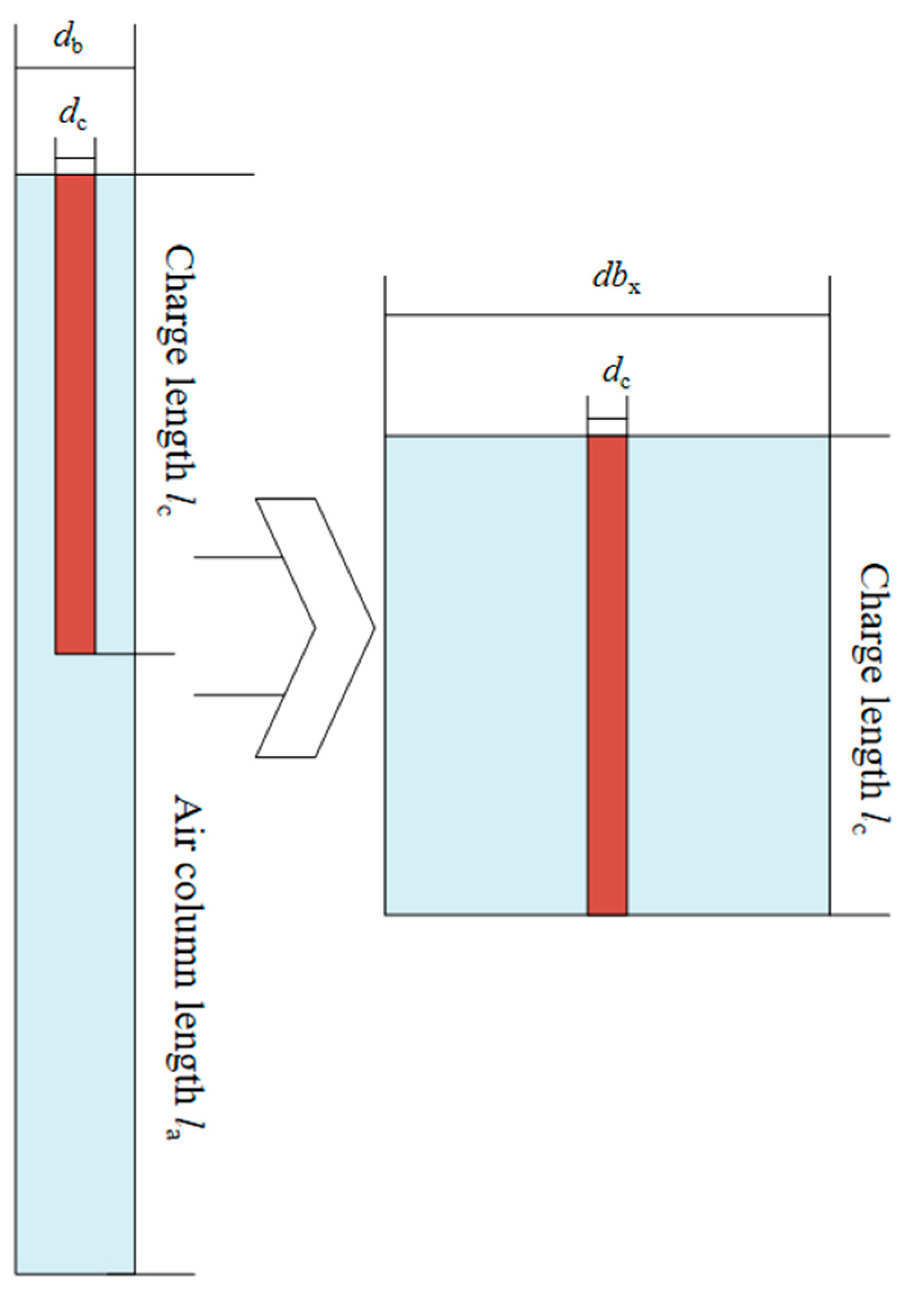 Applsci 13 11582 g002
