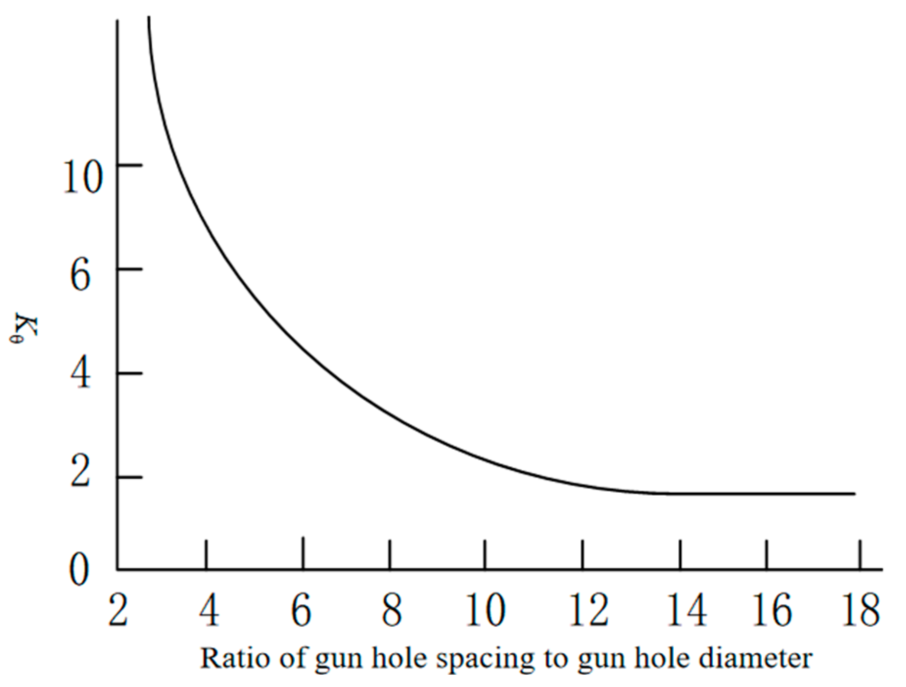 Applsci 13 11582 g004