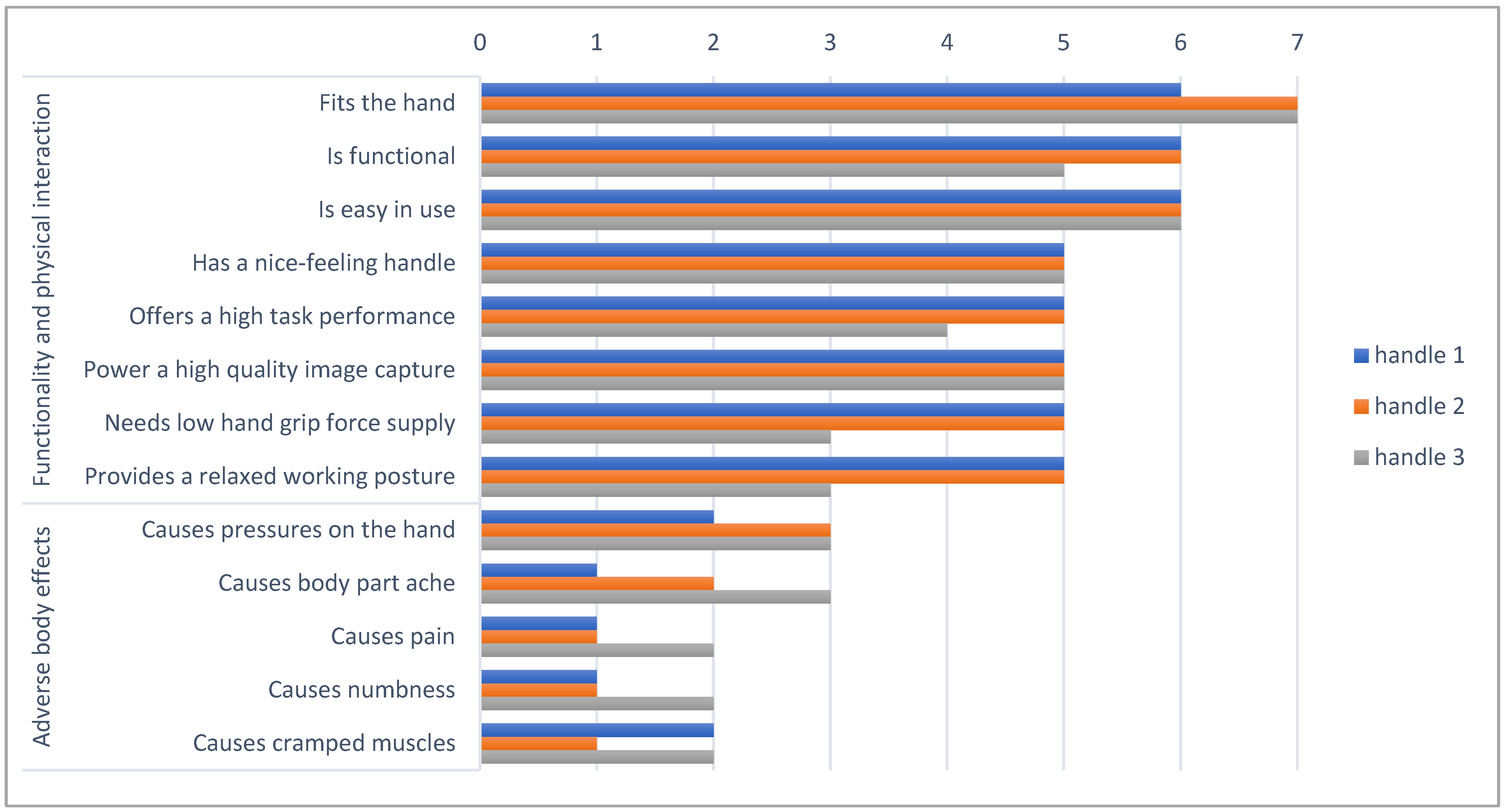 Applsci 13 11584 g005