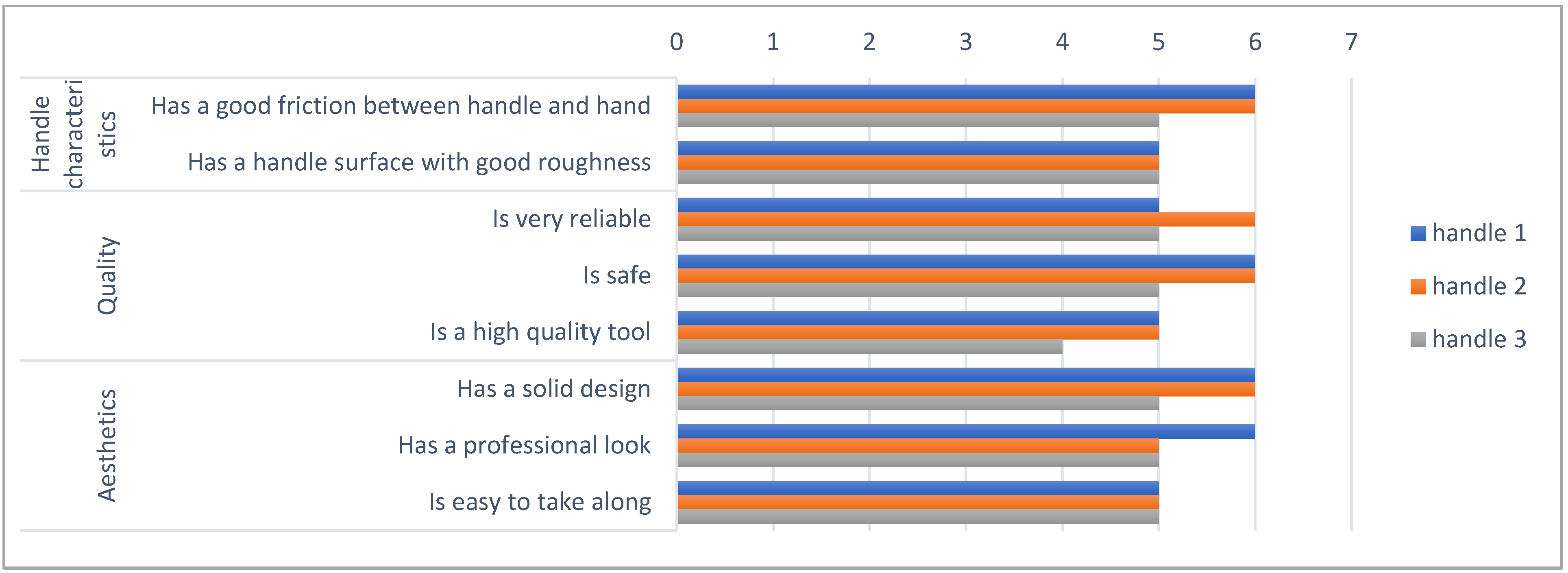 Applsci 13 11584 g006