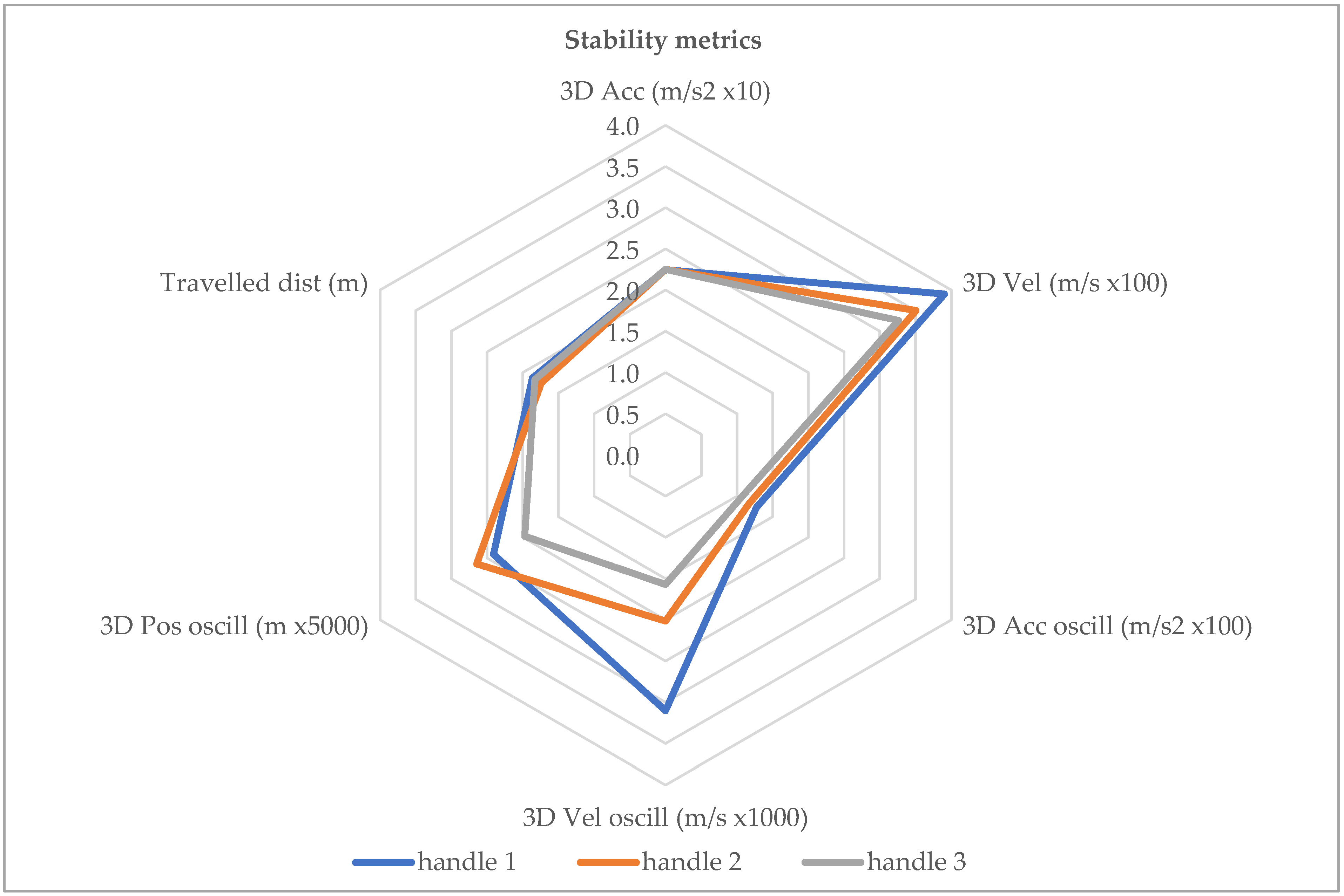 Applsci 13 11584 g009