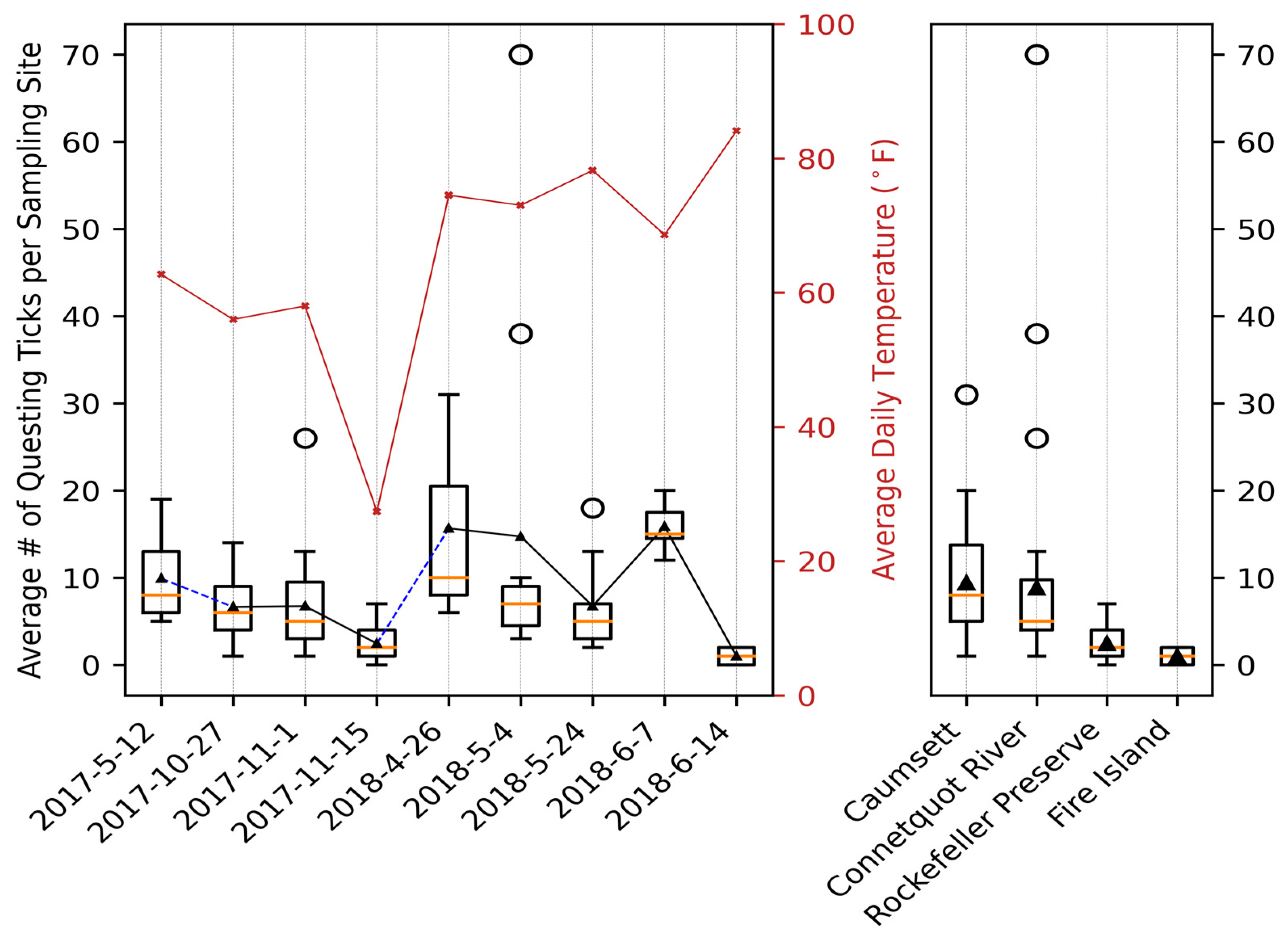Applsci 13 11587 g004