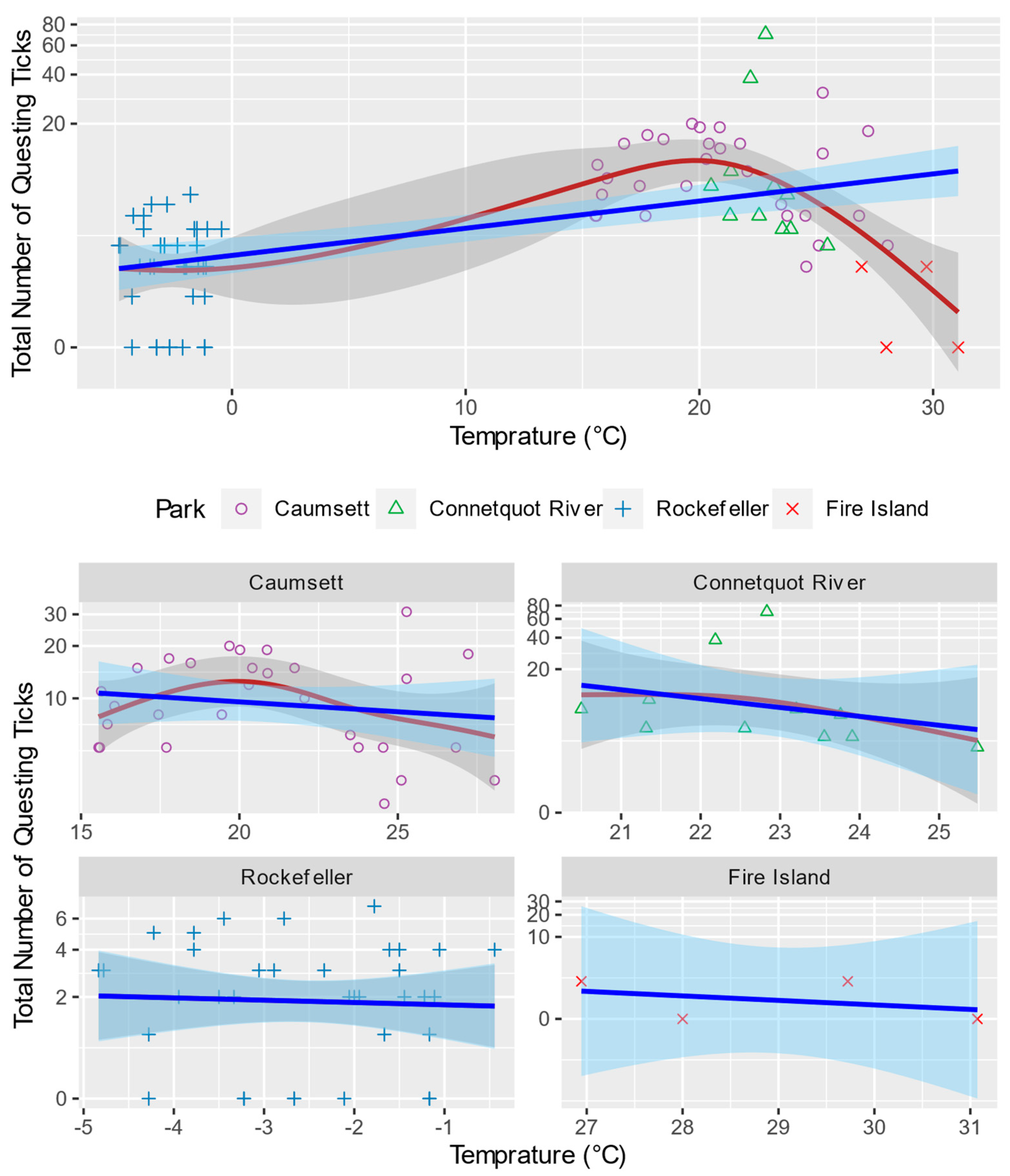 Applsci 13 11587 g005
