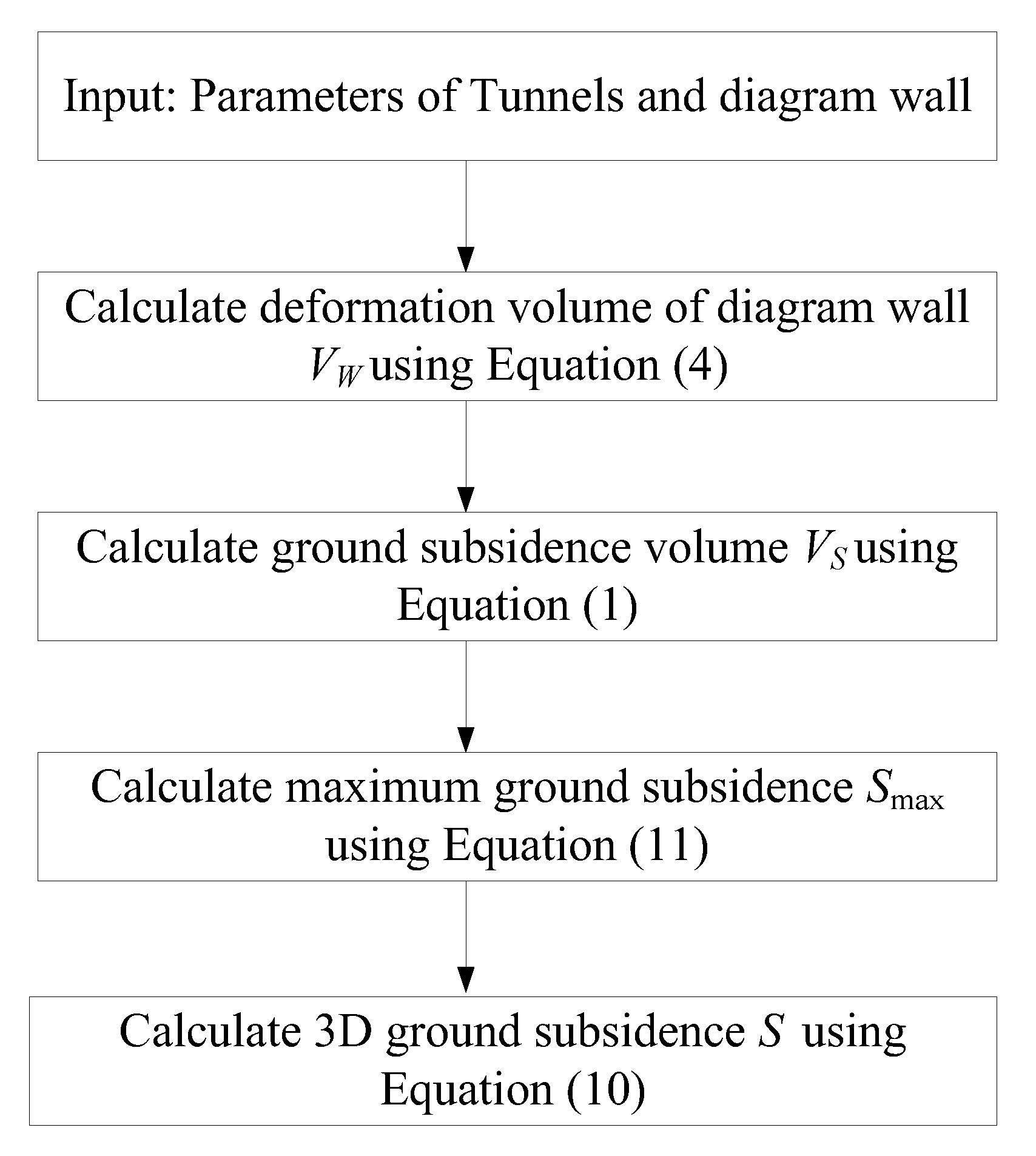 Applsci 13 11588 g006