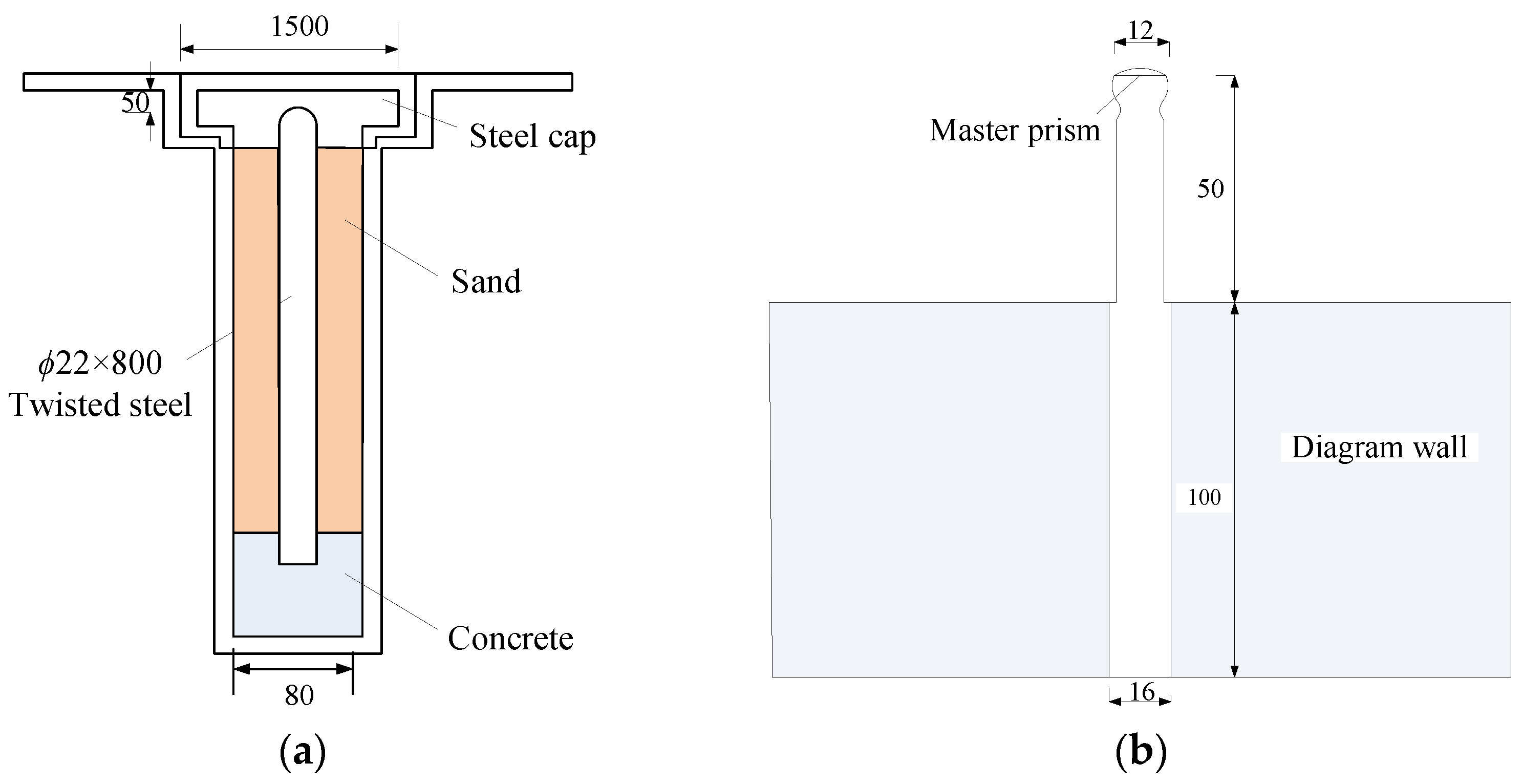 Applsci 13 11588 g008