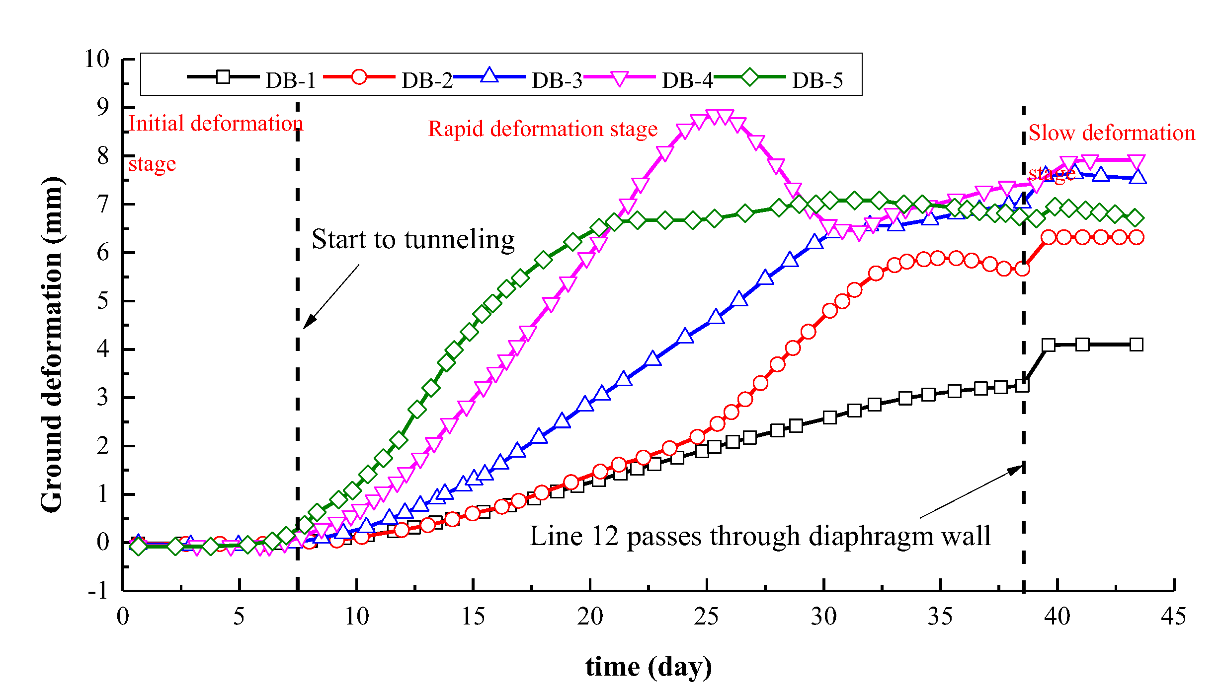 Applsci 13 11588 g009