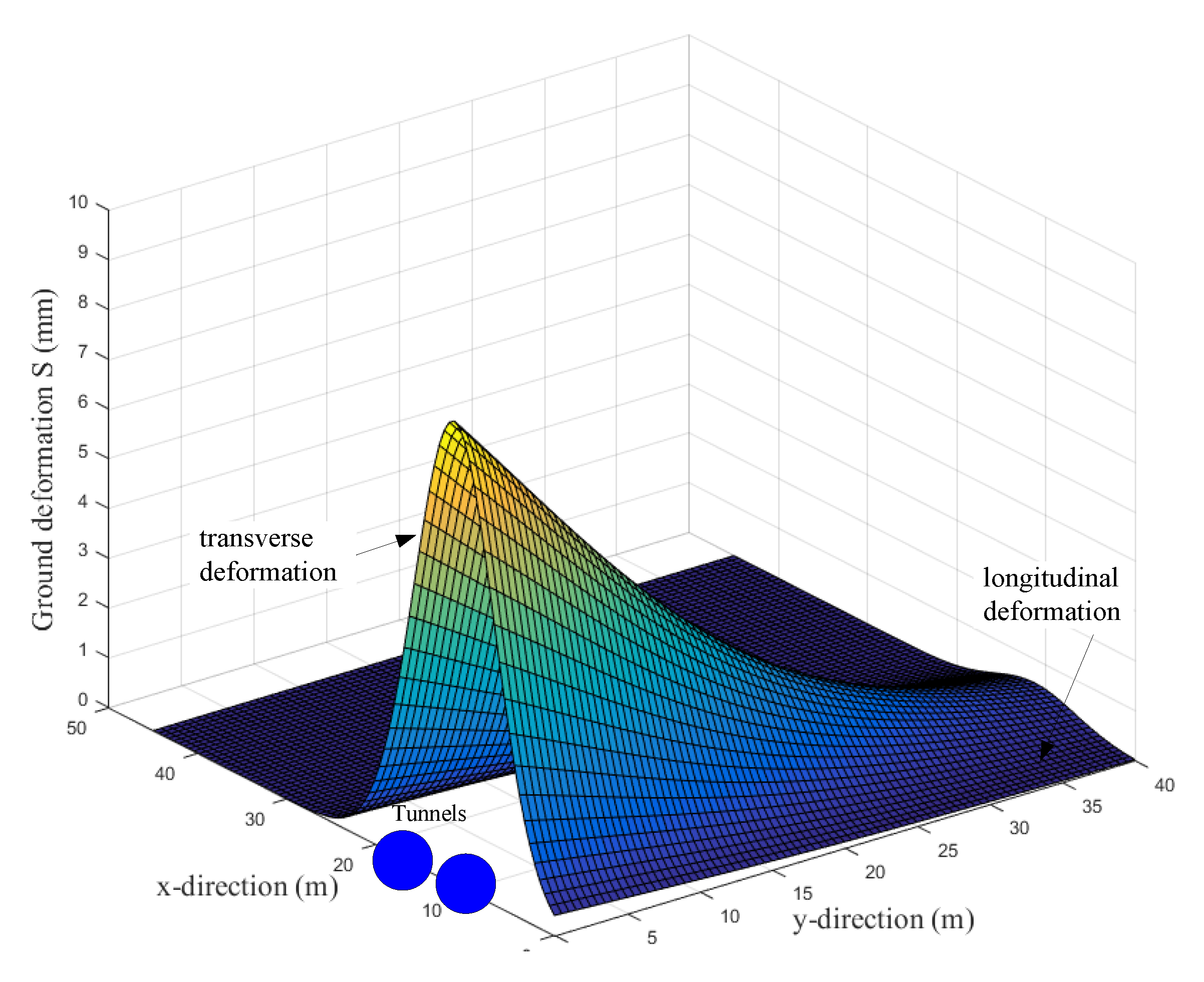 Applsci 13 11588 g014