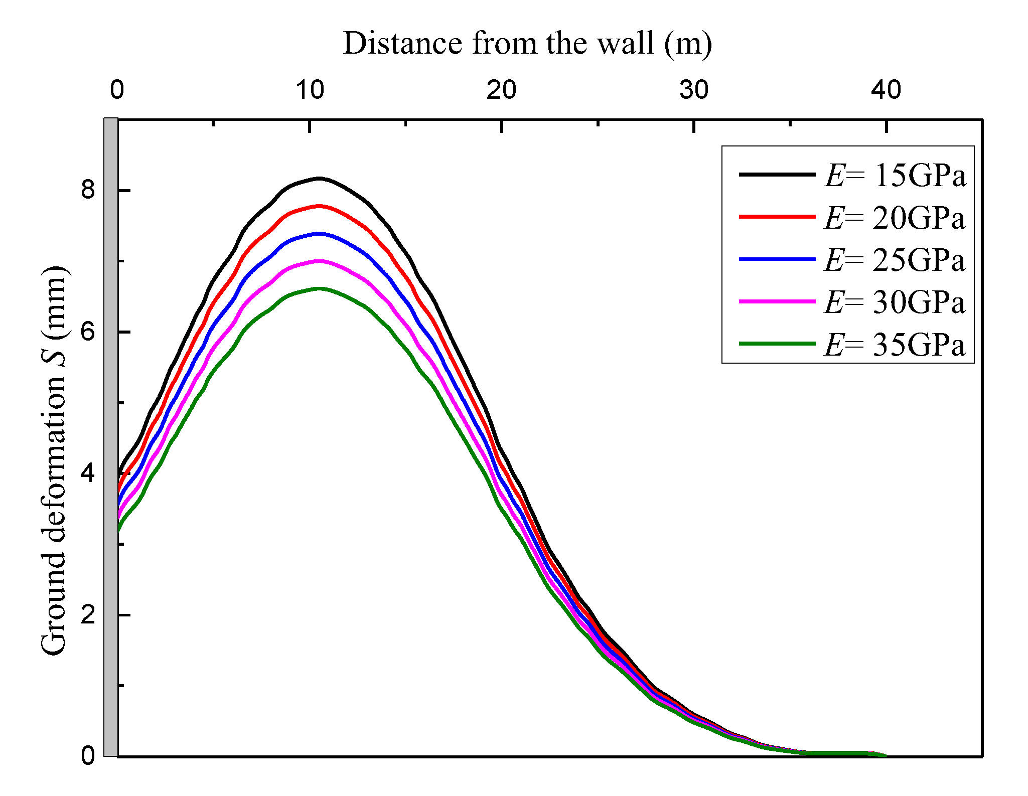 Applsci 13 11588 g016