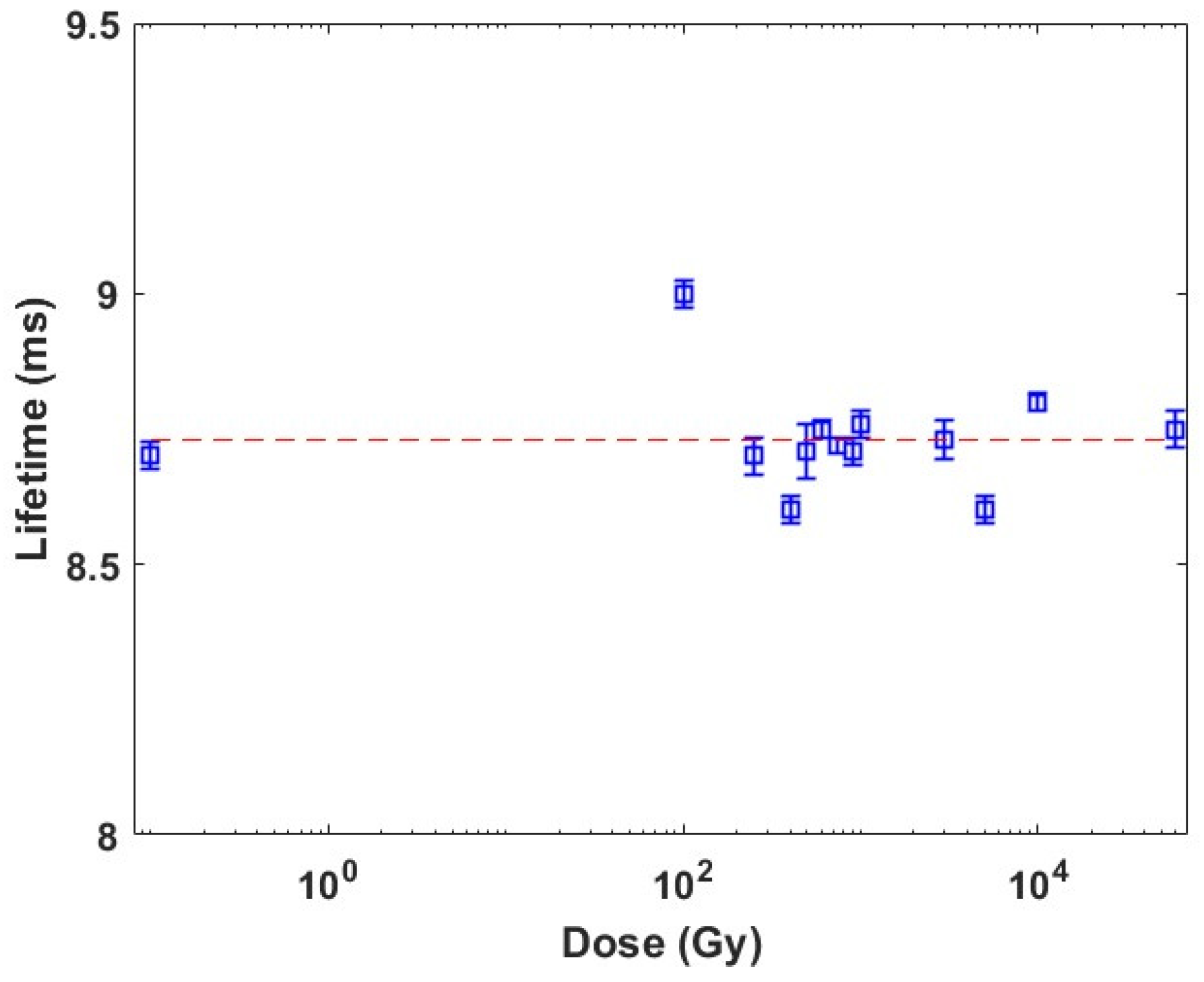 Applsci 13 11589 g004