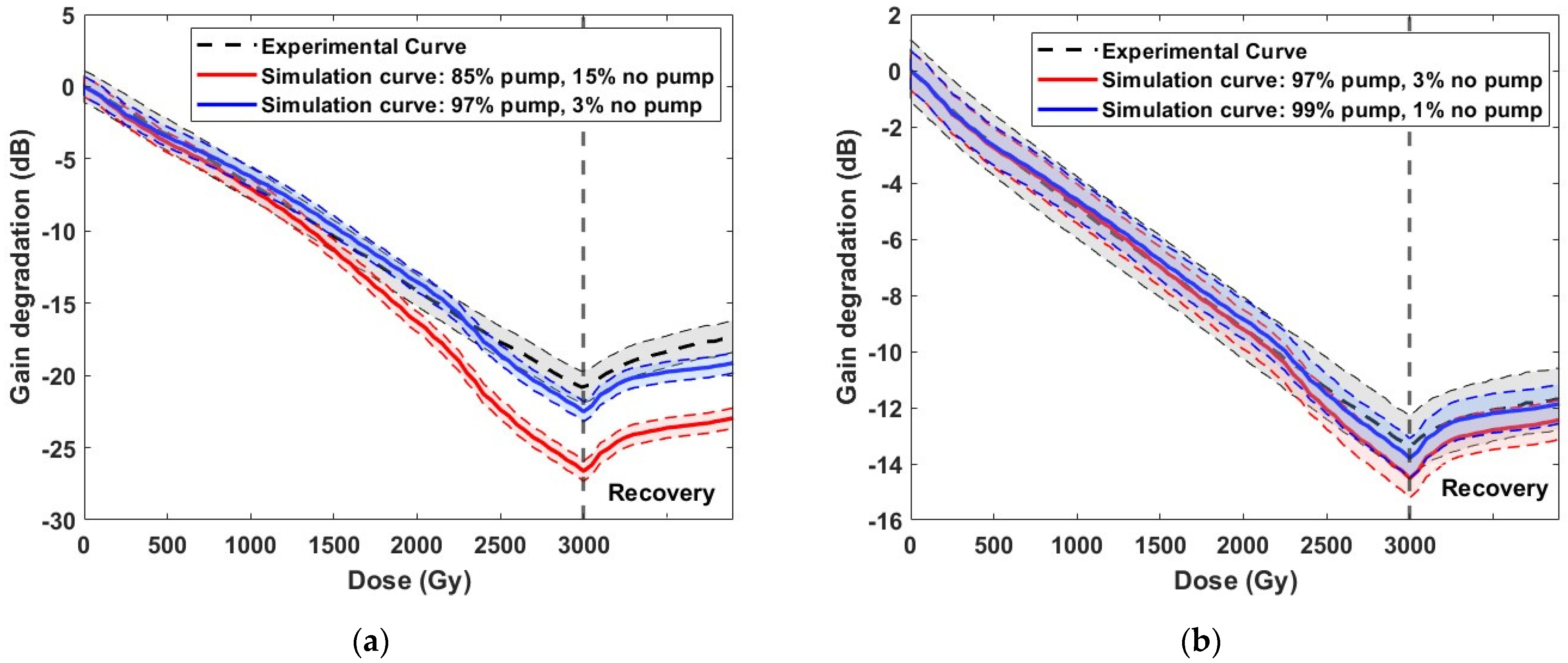 Applsci 13 11589 g009