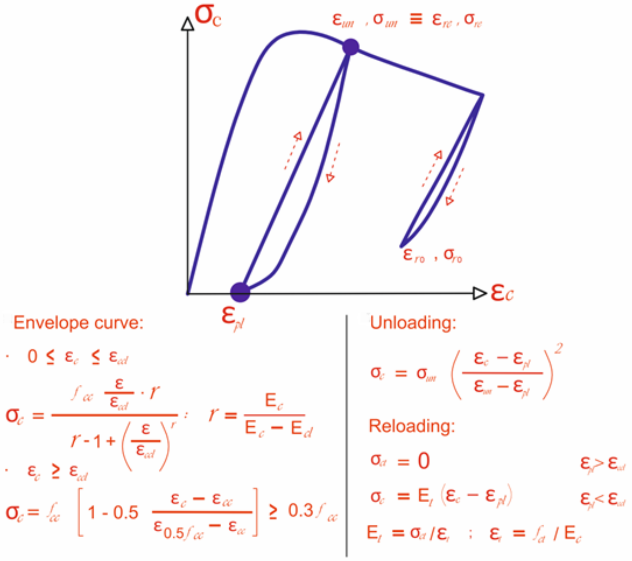 Applsci 13 11590 g007