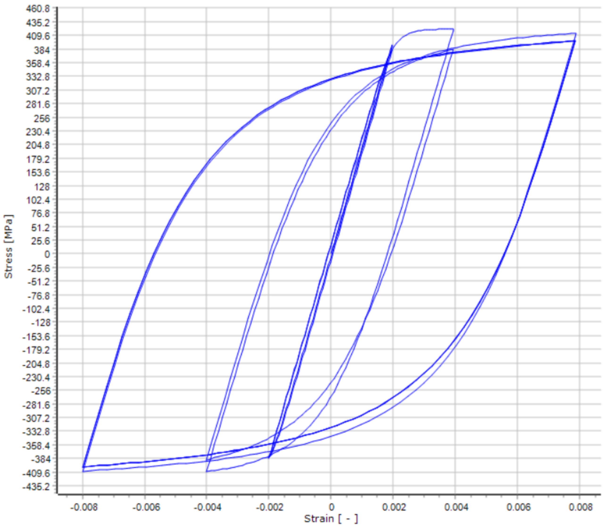 Applsci 13 11590 g009