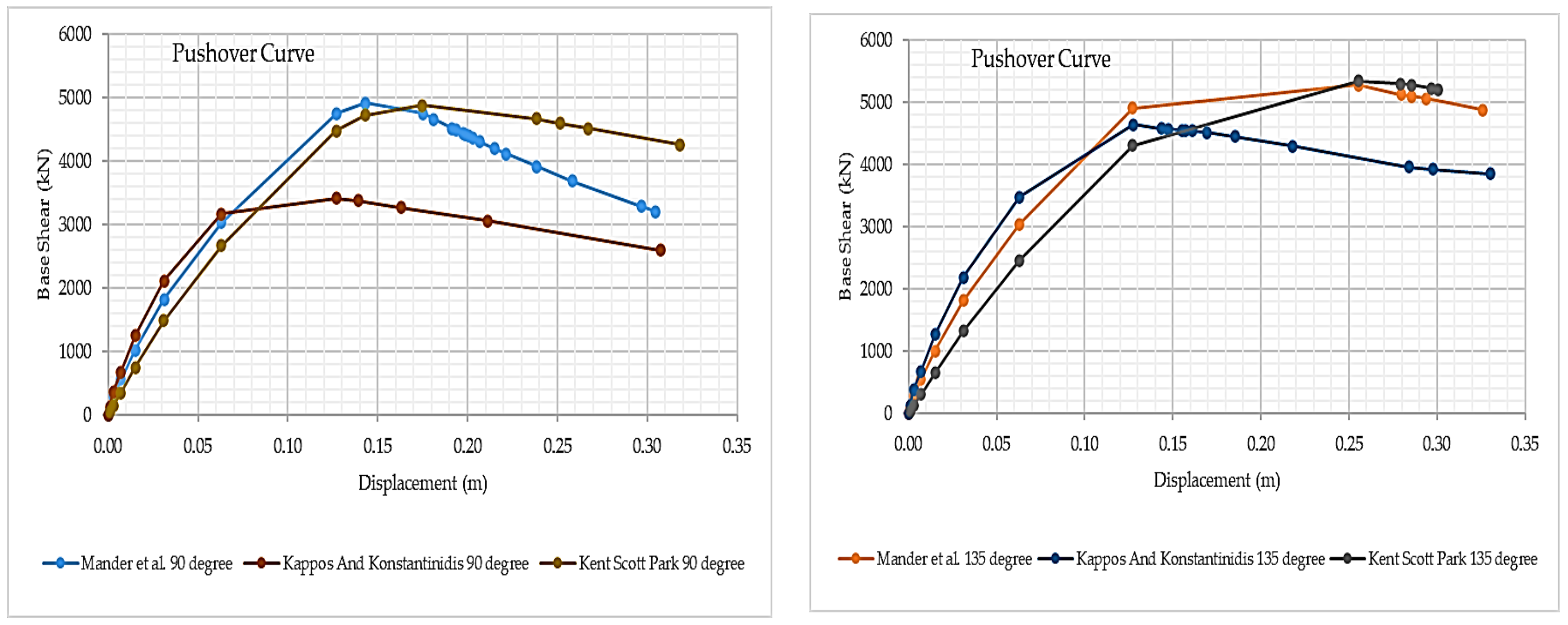 Applsci 13 11590 g012