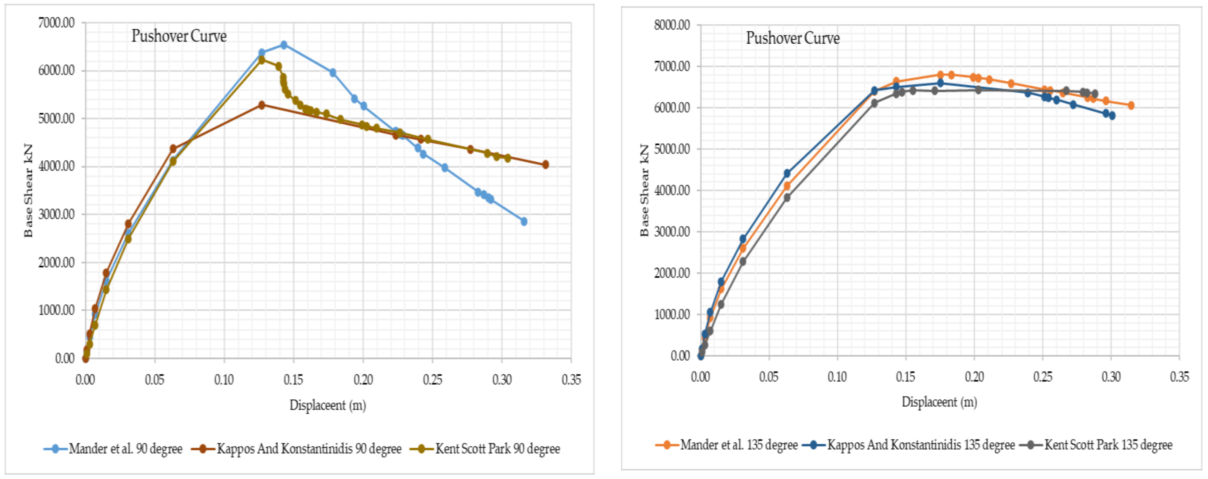 Applsci 13 11590 g024