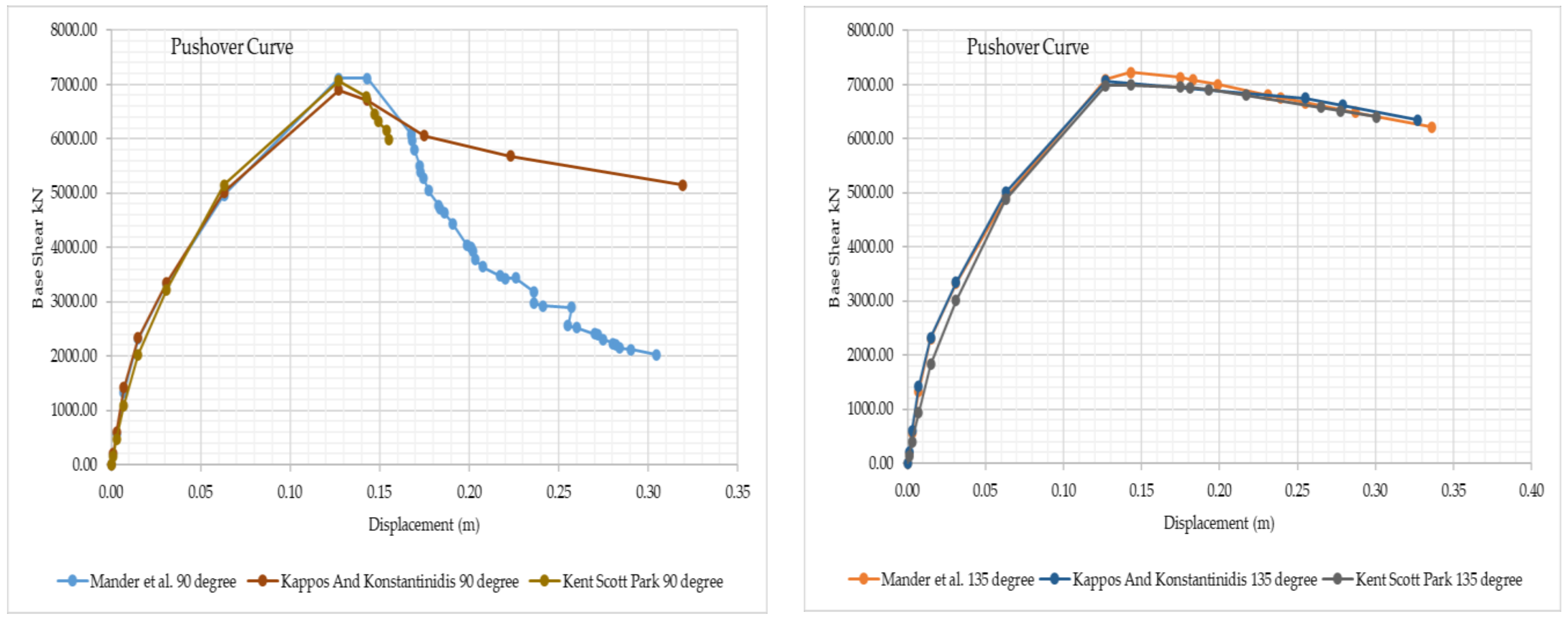 Applsci 13 11590 g028
