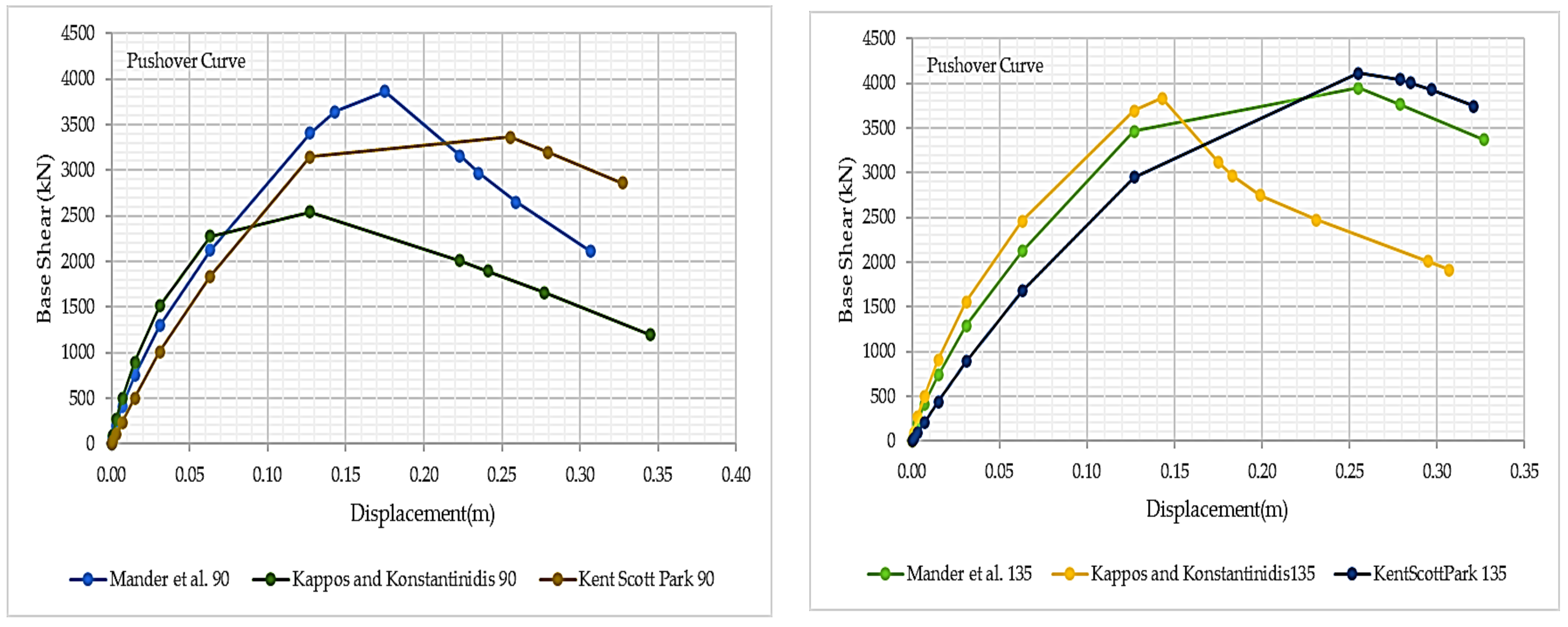 Applsci 13 11590 g032