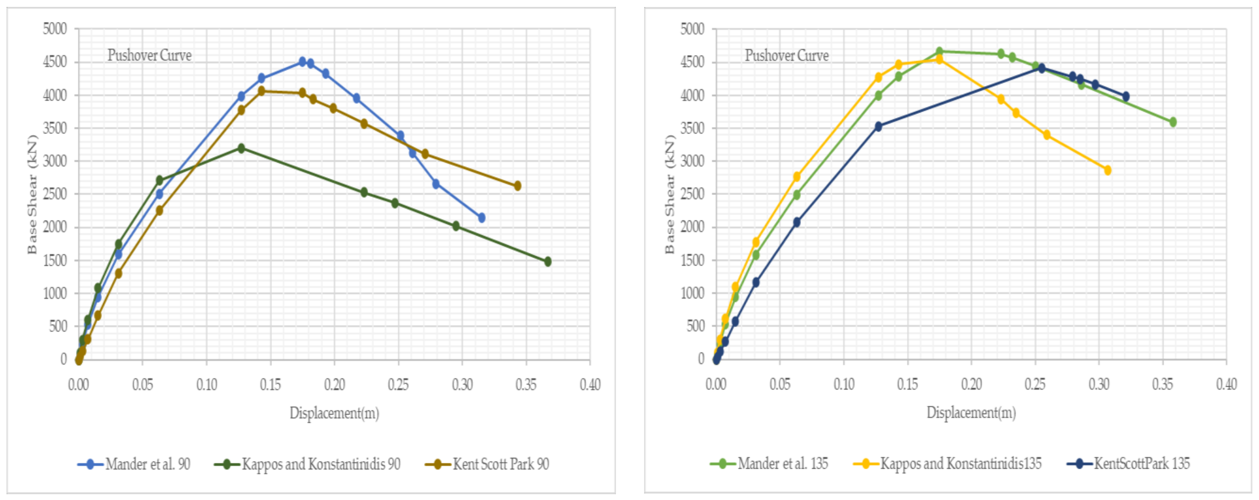 Applsci 13 11590 g036