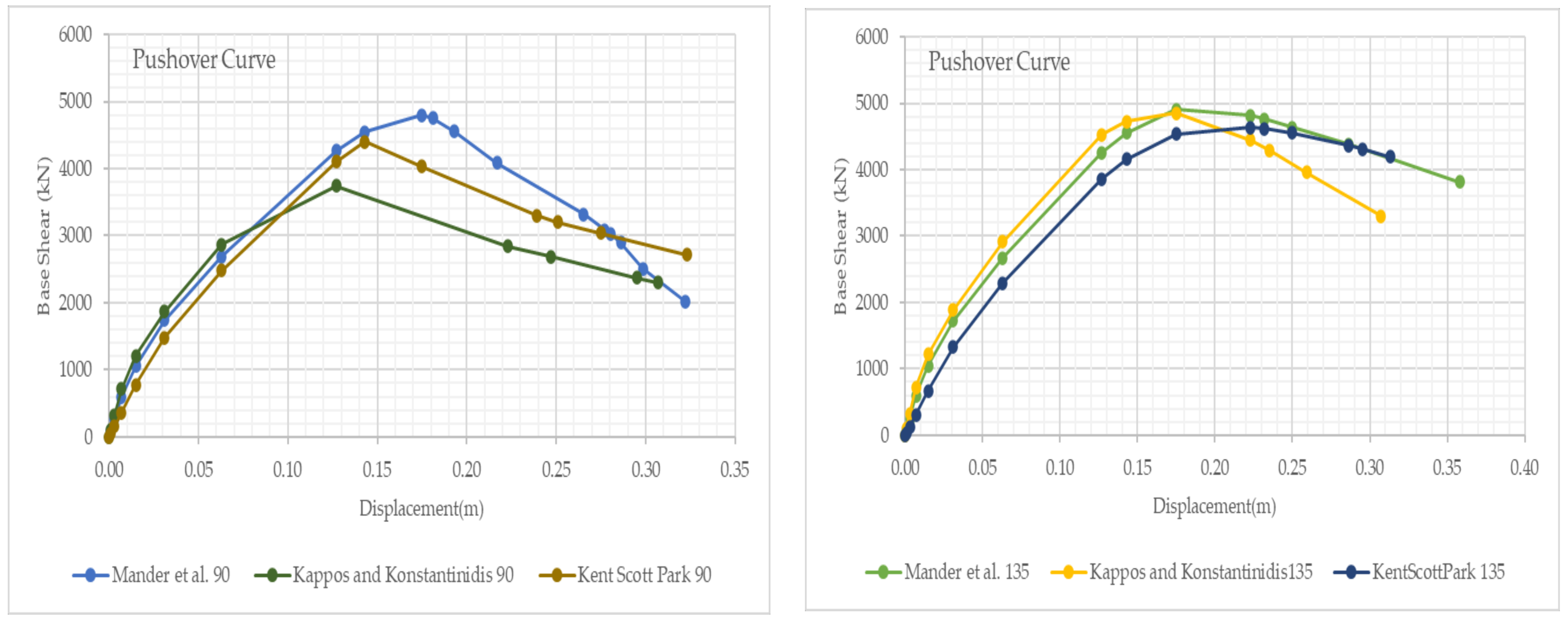 Applsci 13 11590 g040