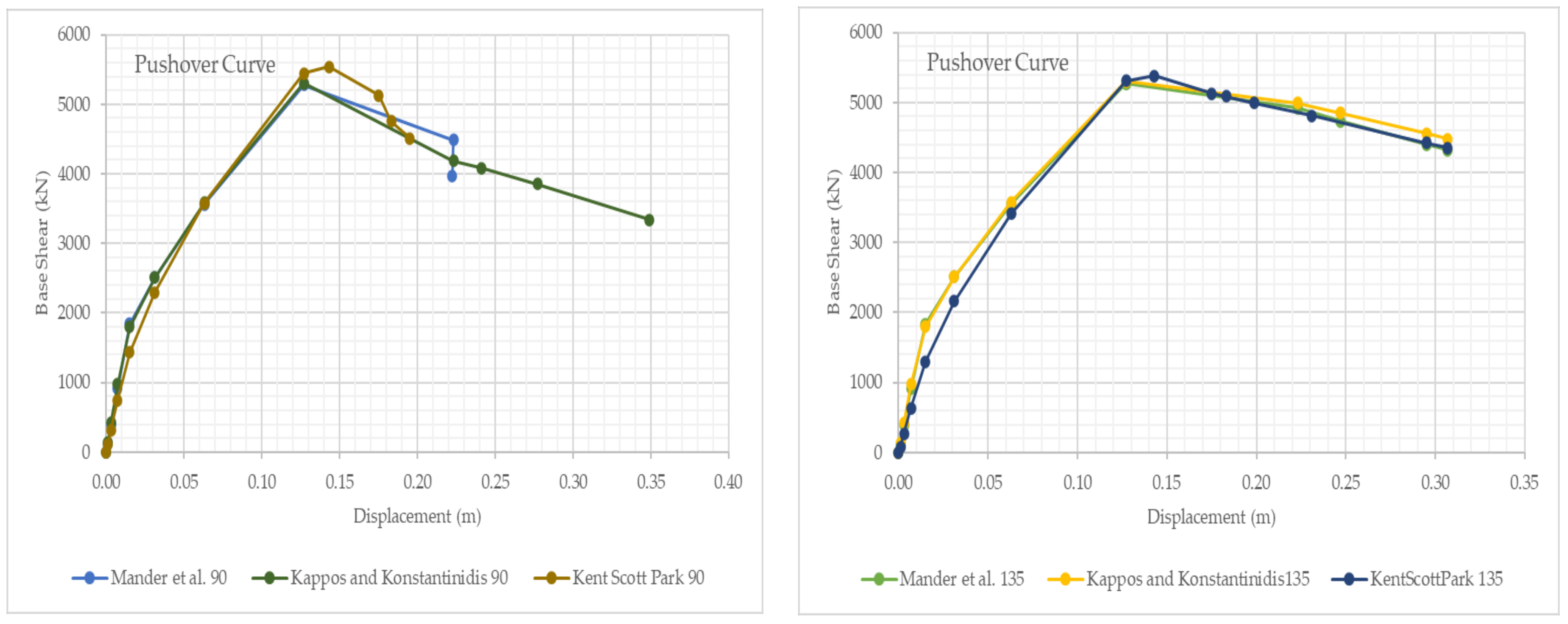 Applsci 13 11590 g048