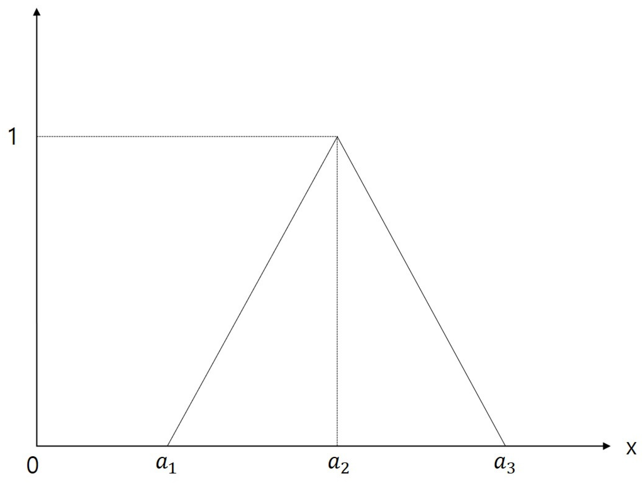 Applsci 13 11591 g001