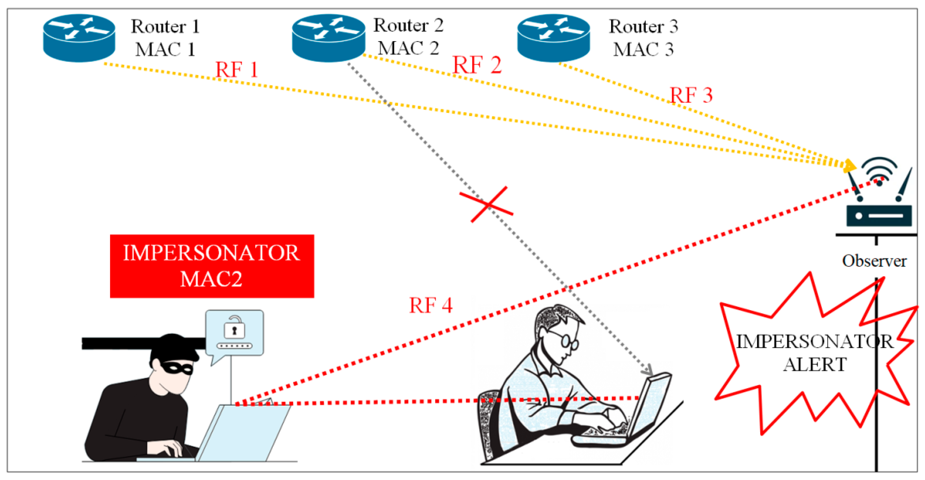 Applsci 13 11592 g003