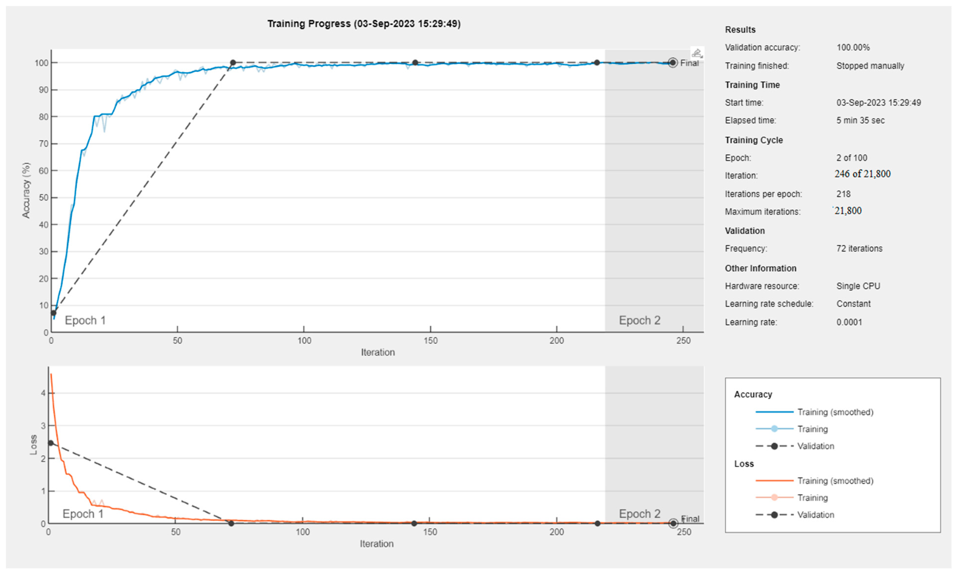 Applsci 13 11592 g011