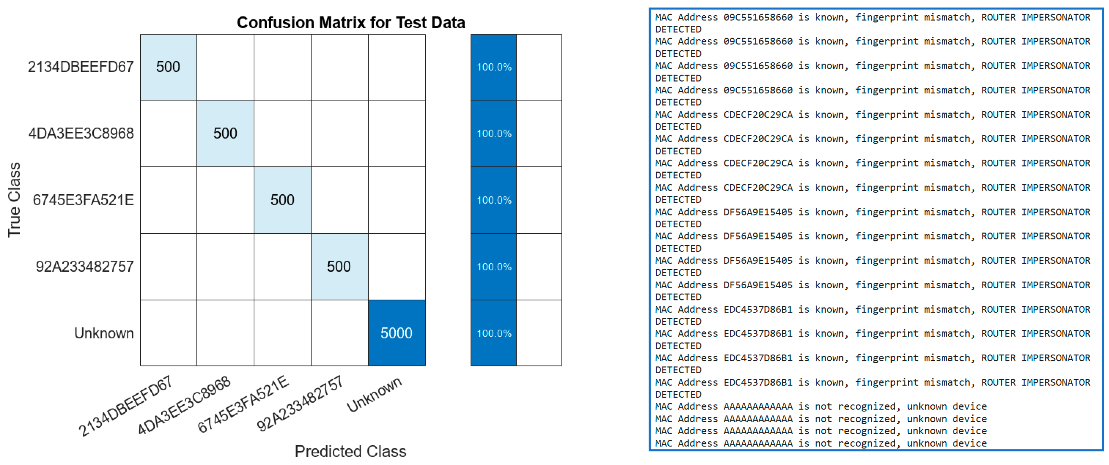 Applsci 13 11592 g012