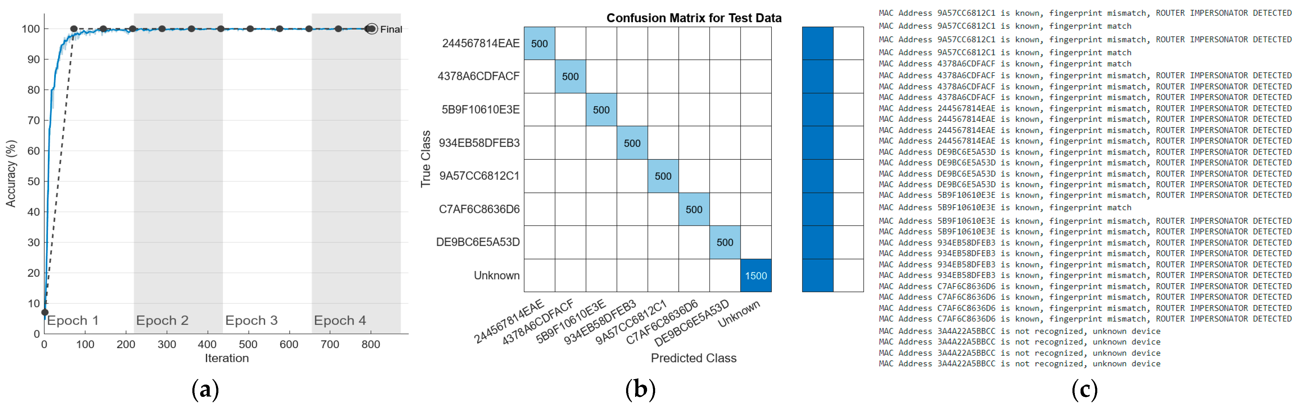 Applsci 13 11592 g013