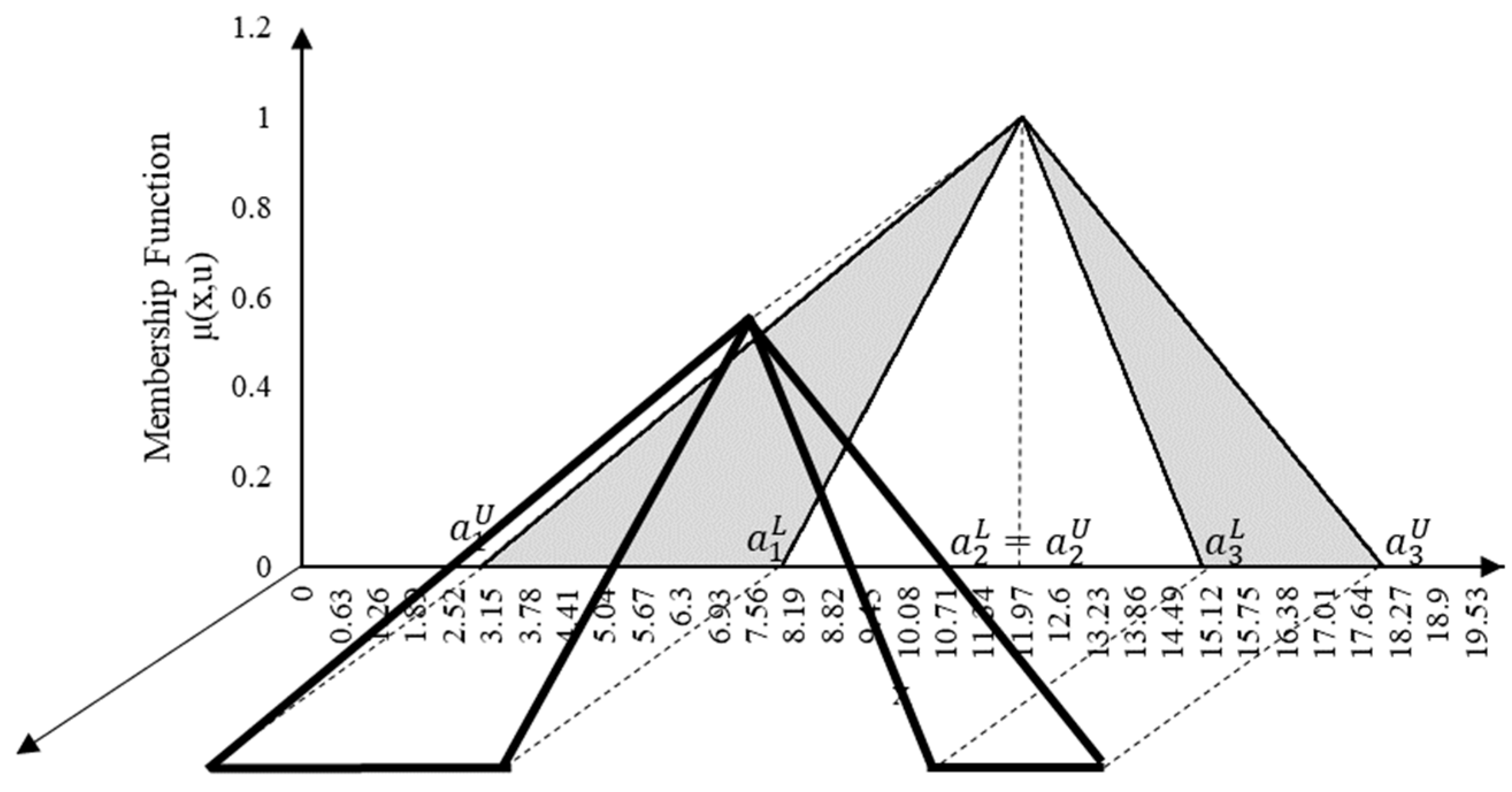 Applsci 13 11594 g001