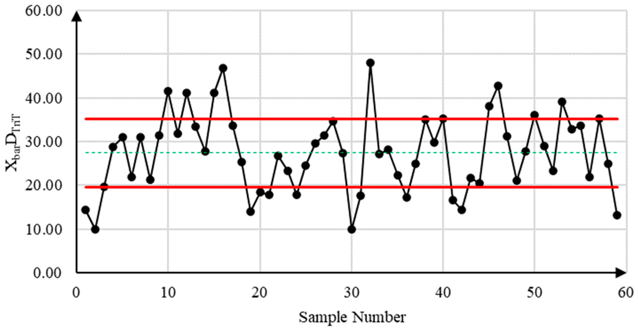Applsci 13 11594 g006