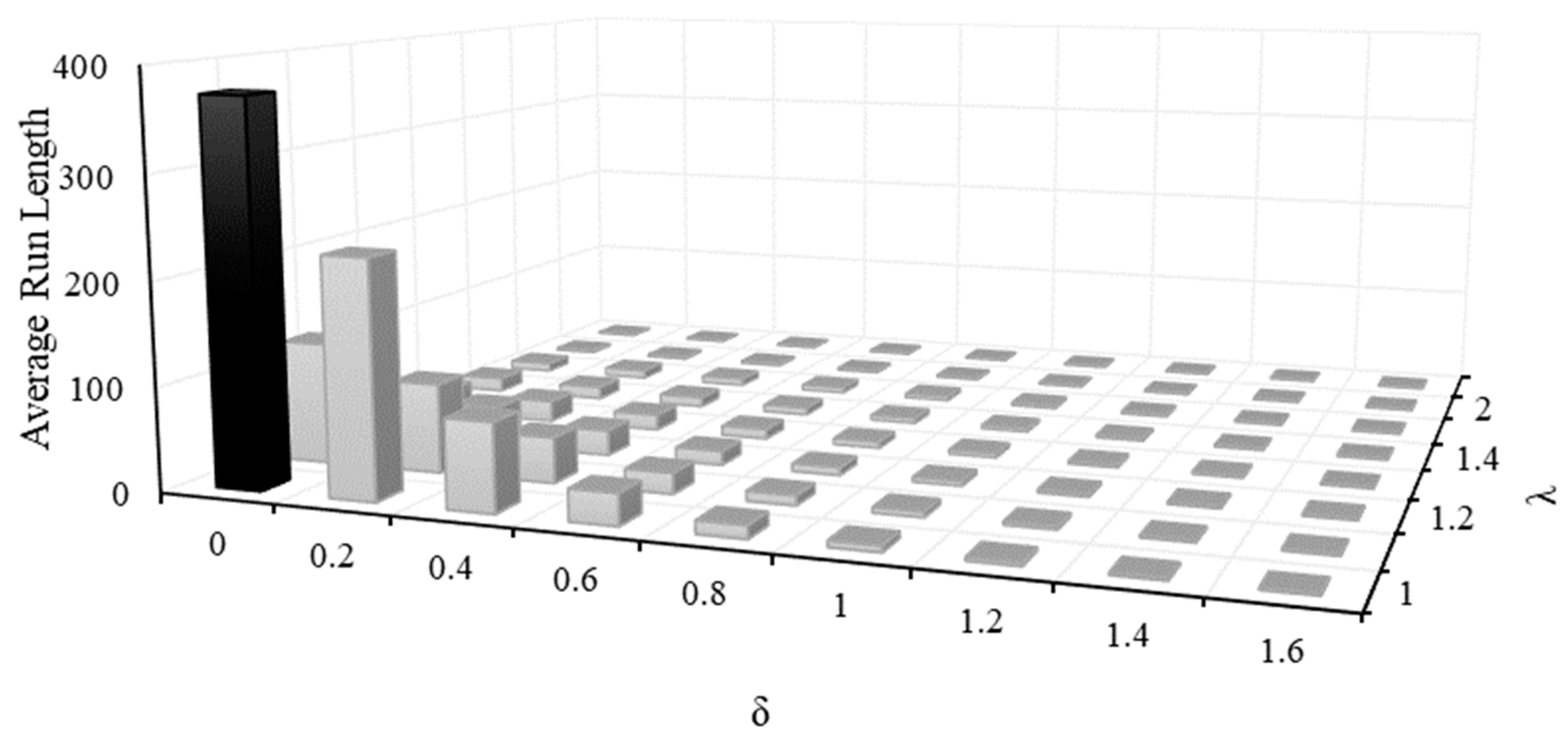 Applsci 13 11594 g009