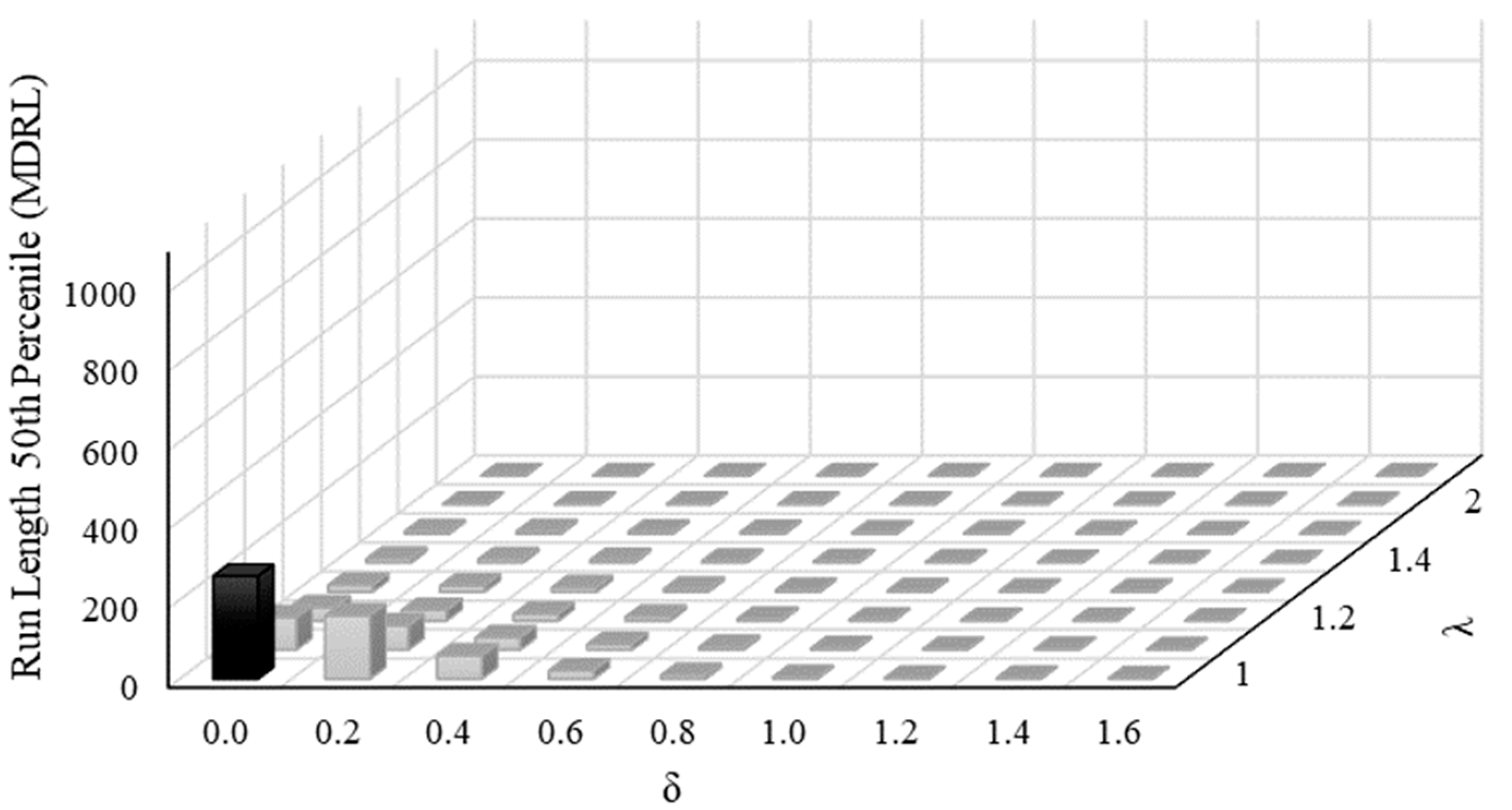 Applsci 13 11594 g011