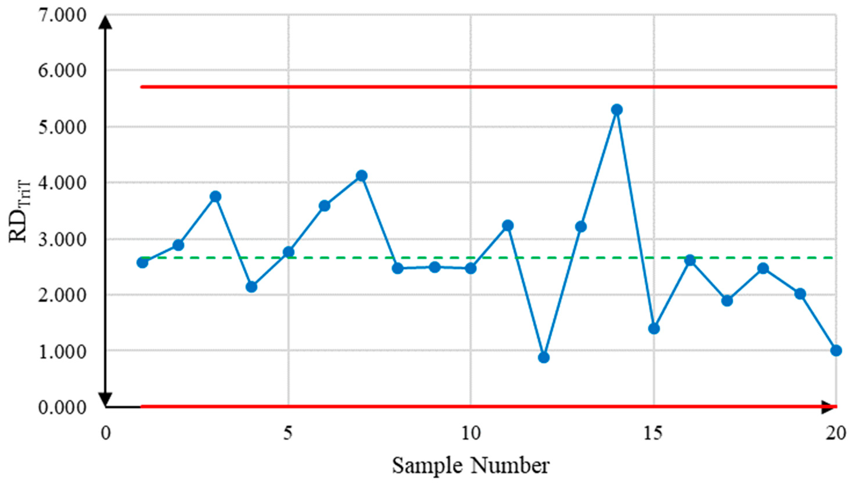 Applsci 13 11594 g013