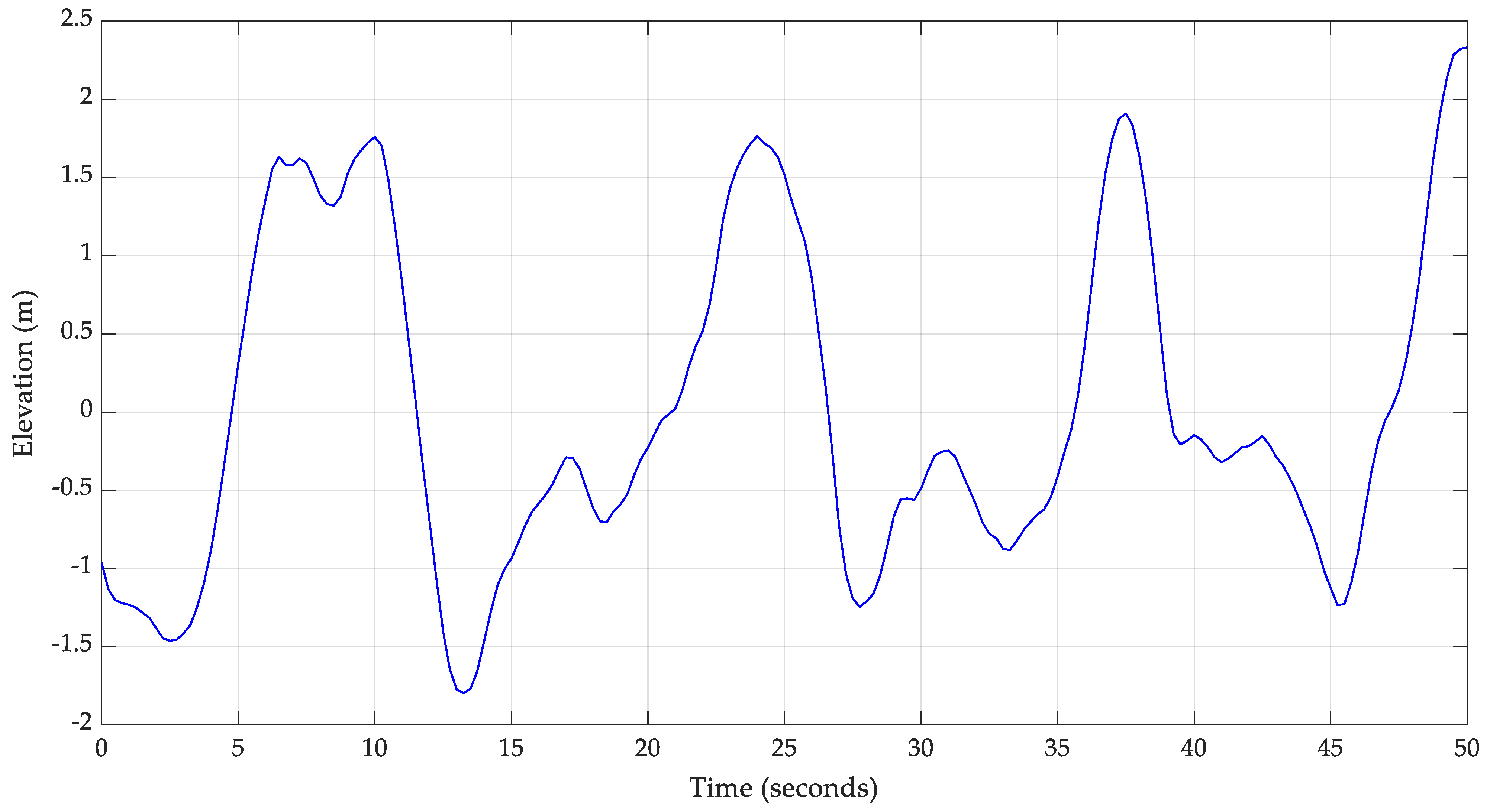 Applsci 13 11595 g005