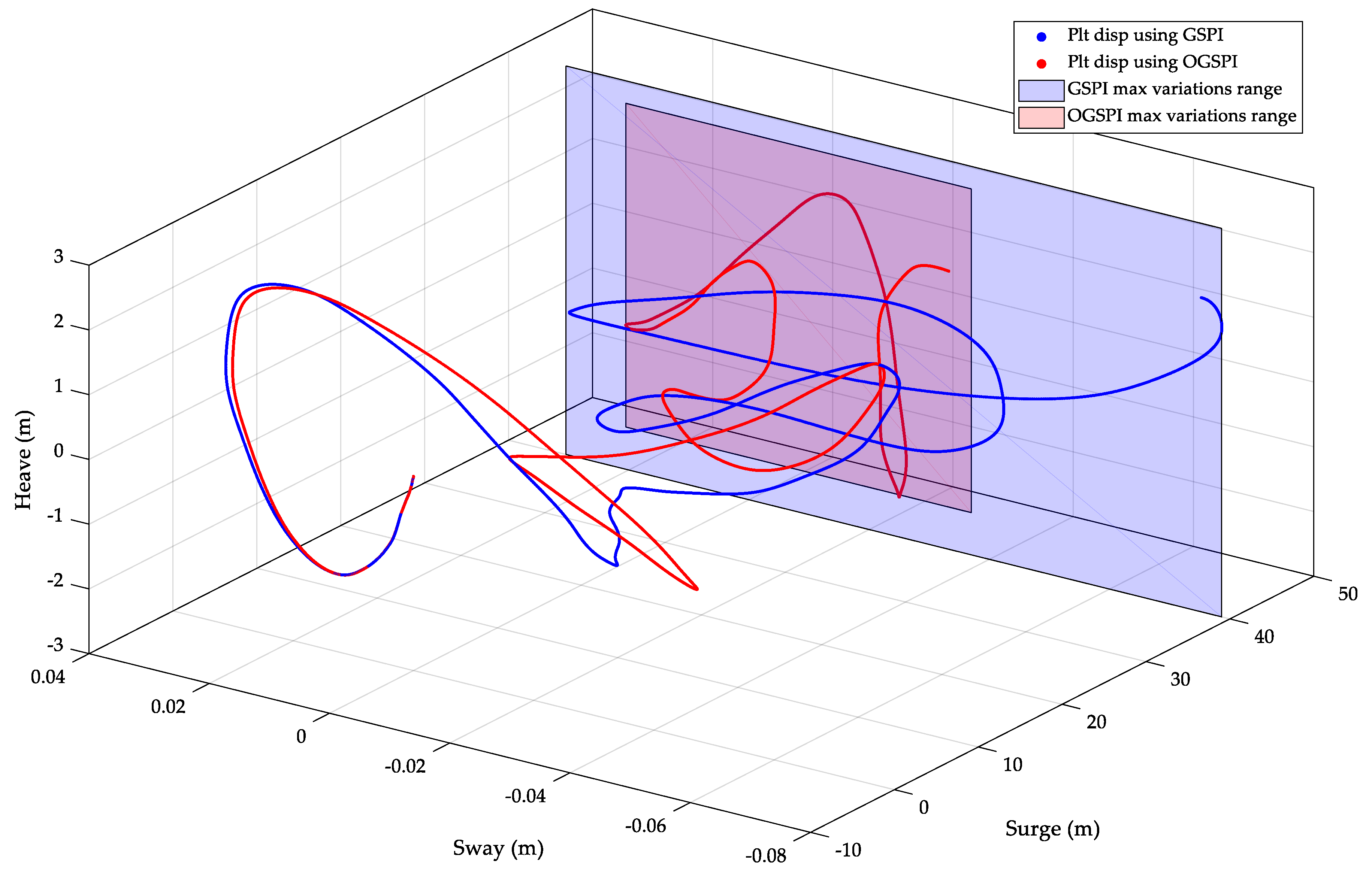 Applsci 13 11595 g010